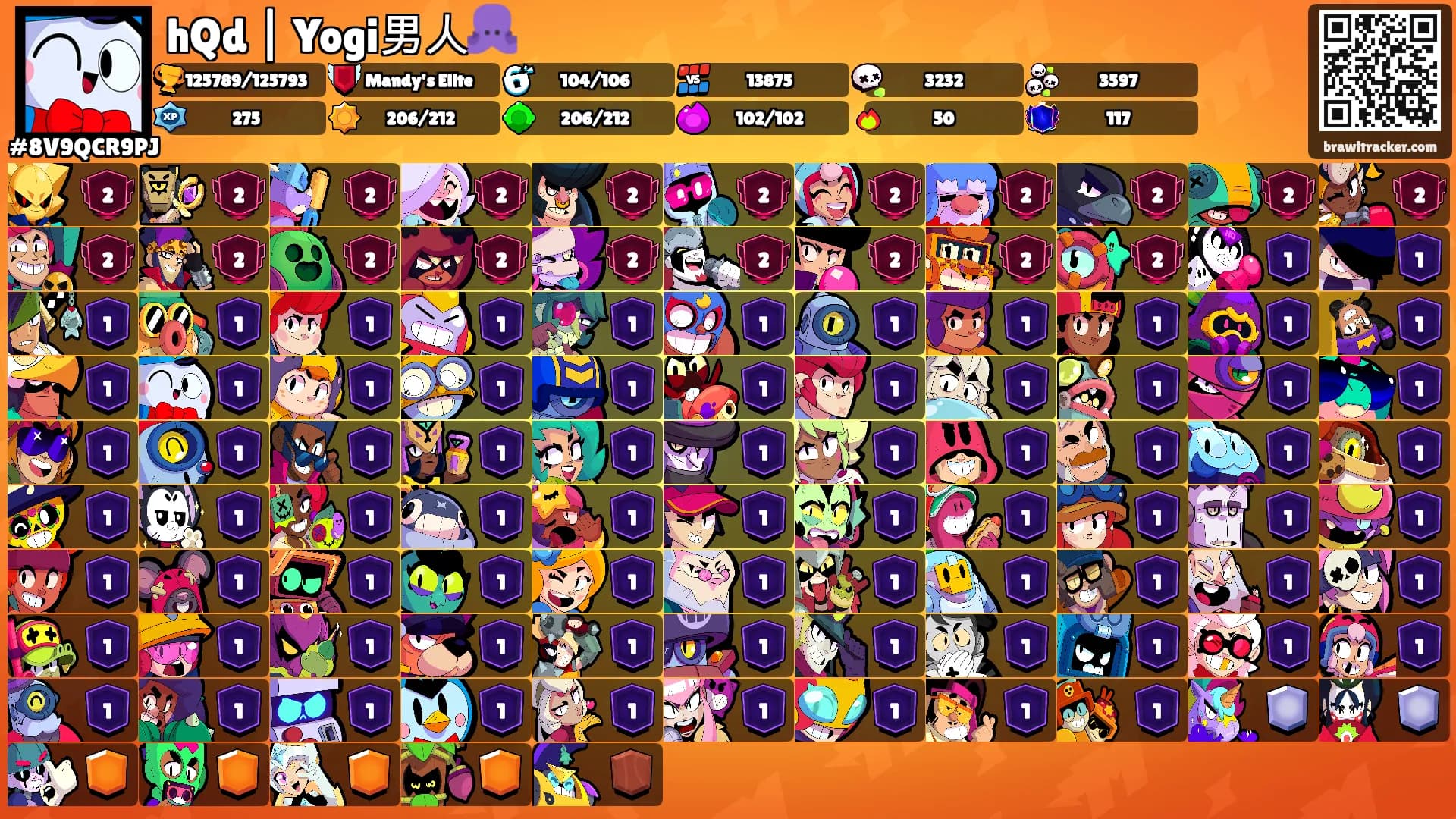 hQd | Yogi男人🐙's Ranks