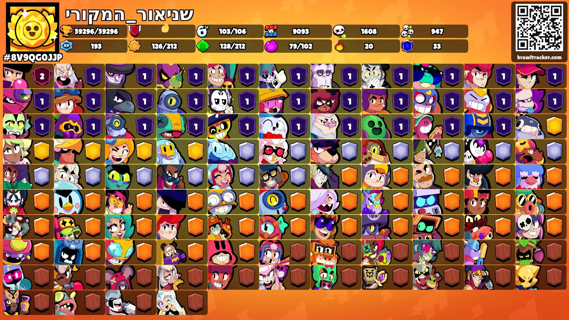 שניאור_המקורי's Ranks