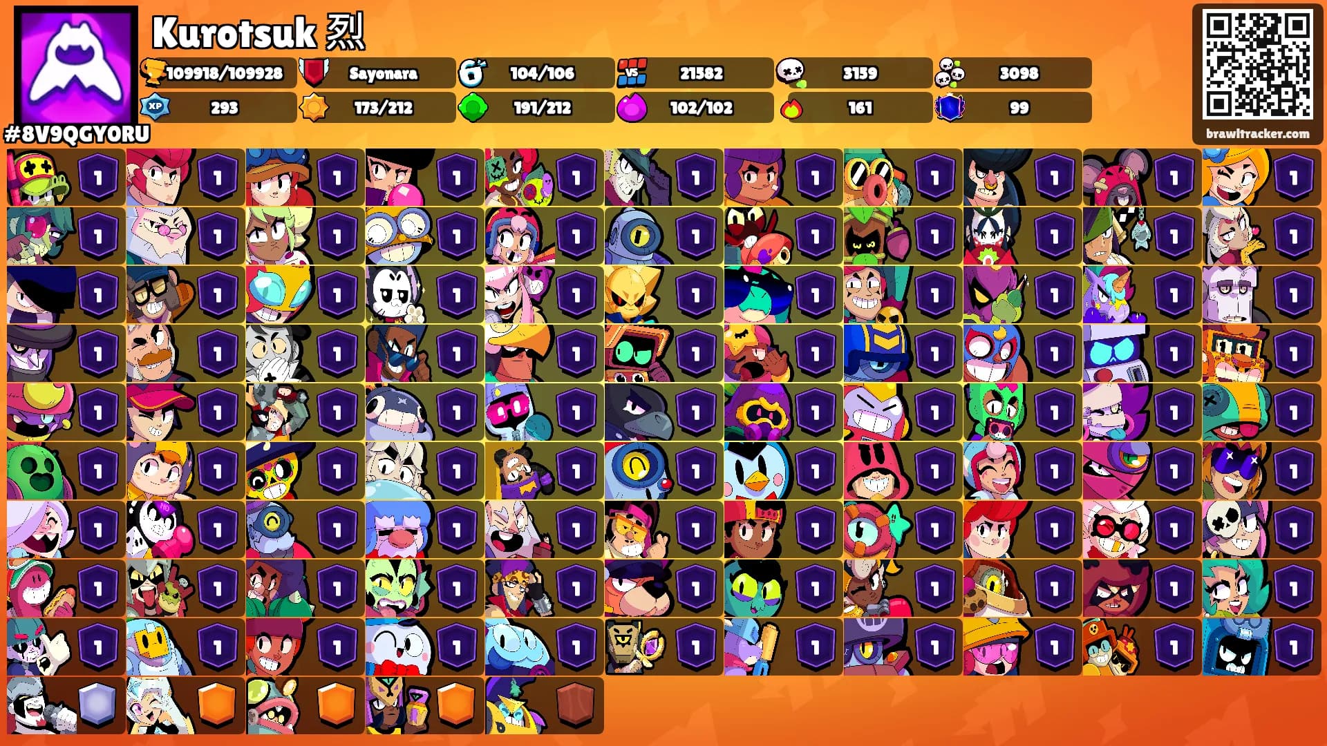 Kurotsuk 烈's Ranks