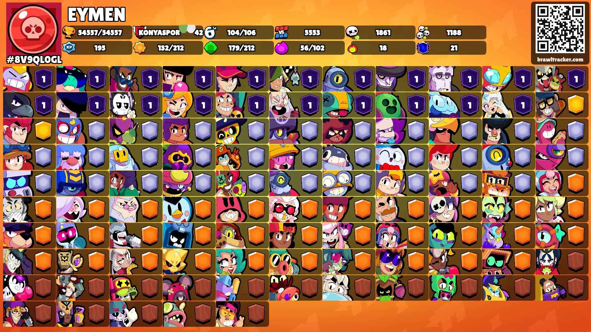 EYMEN's Ranks