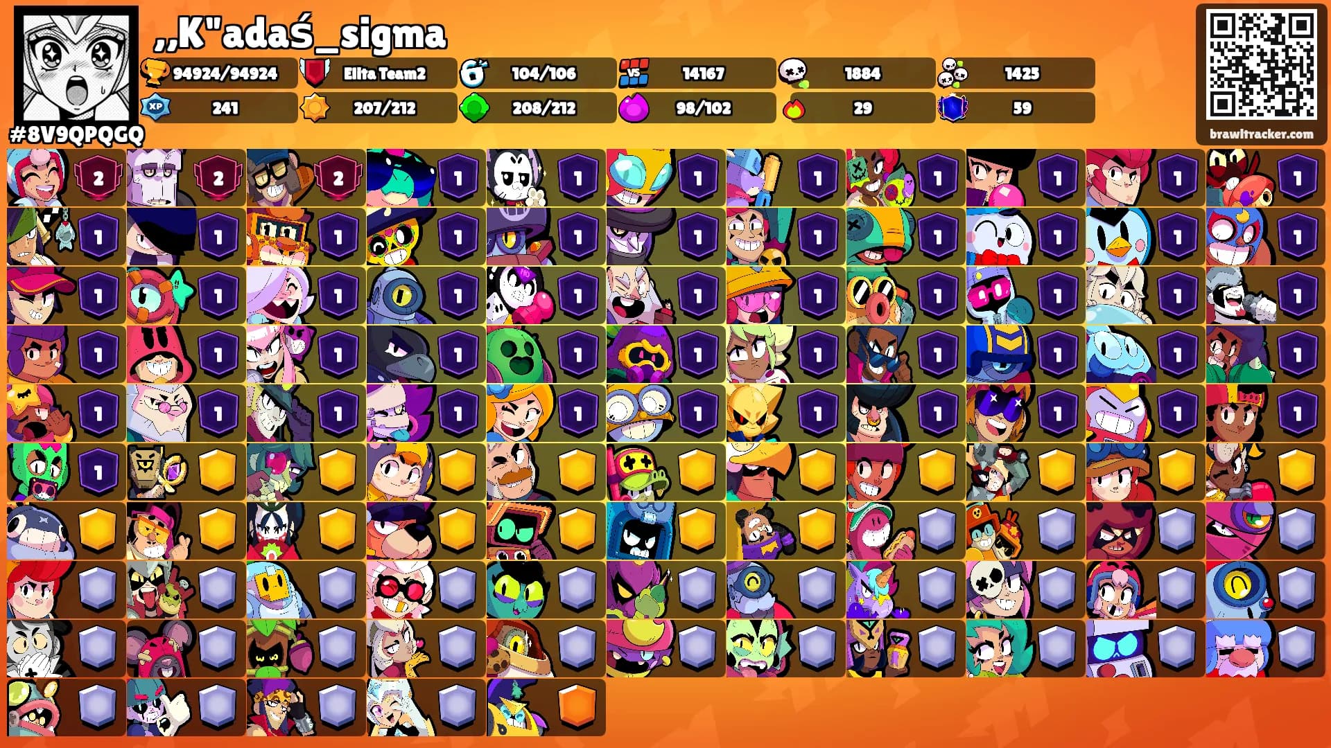,,K"adaś_sigma's Ranks