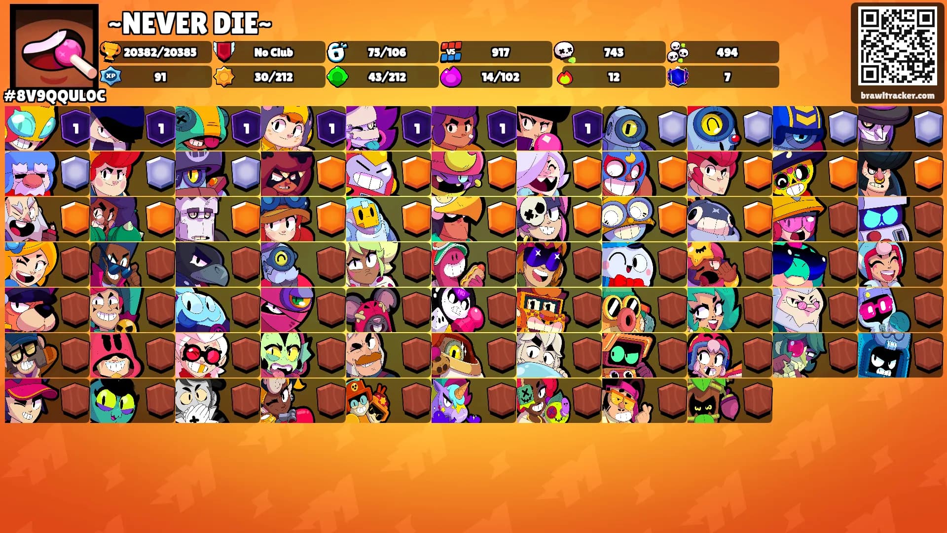 ~NEVER DIE~'s Ranks