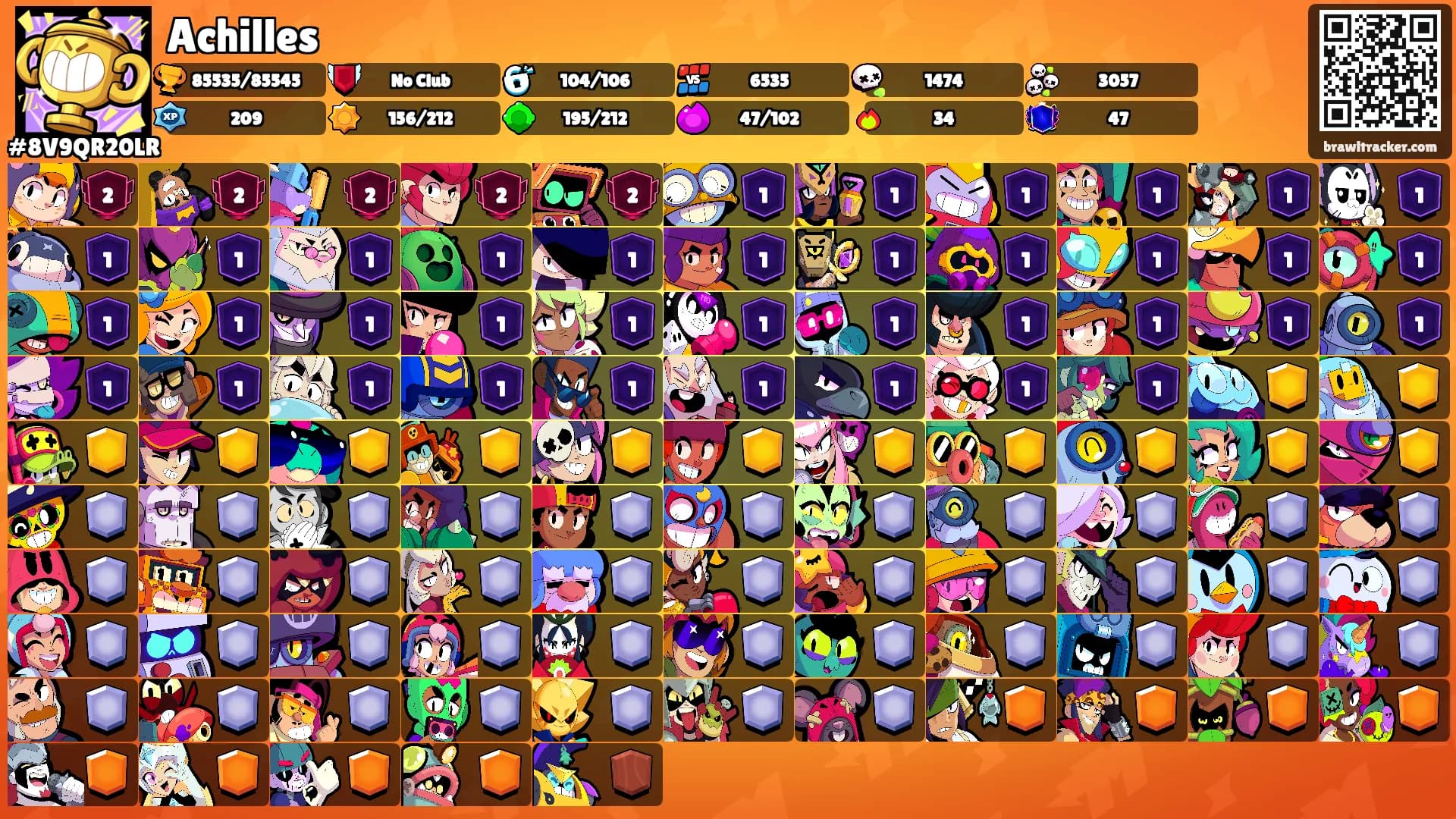 Achilles's Ranks