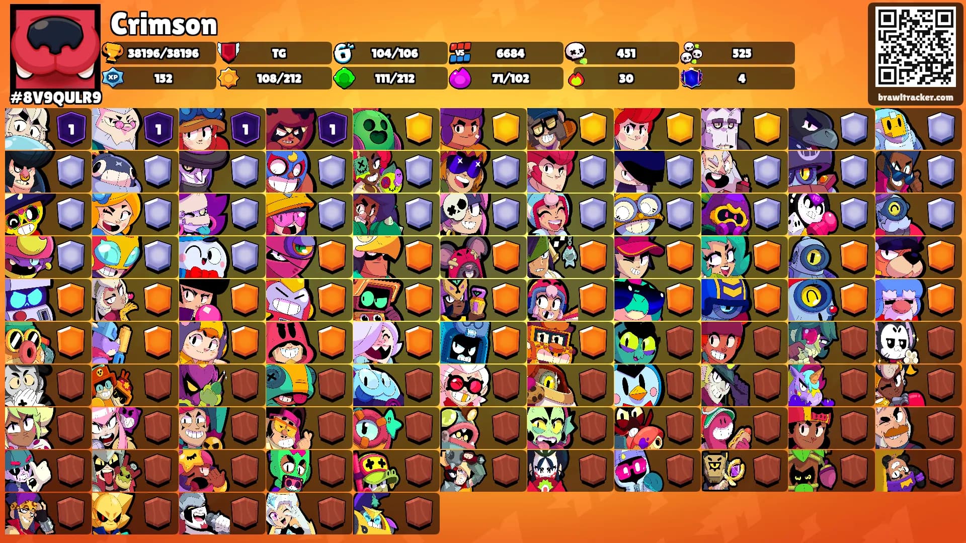 Crimson's Ranks