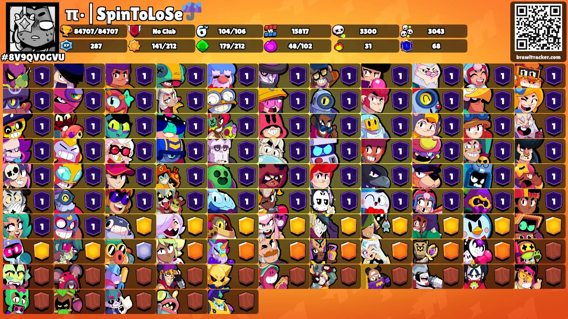 π•|SpinToLoSe☔'s Ranks