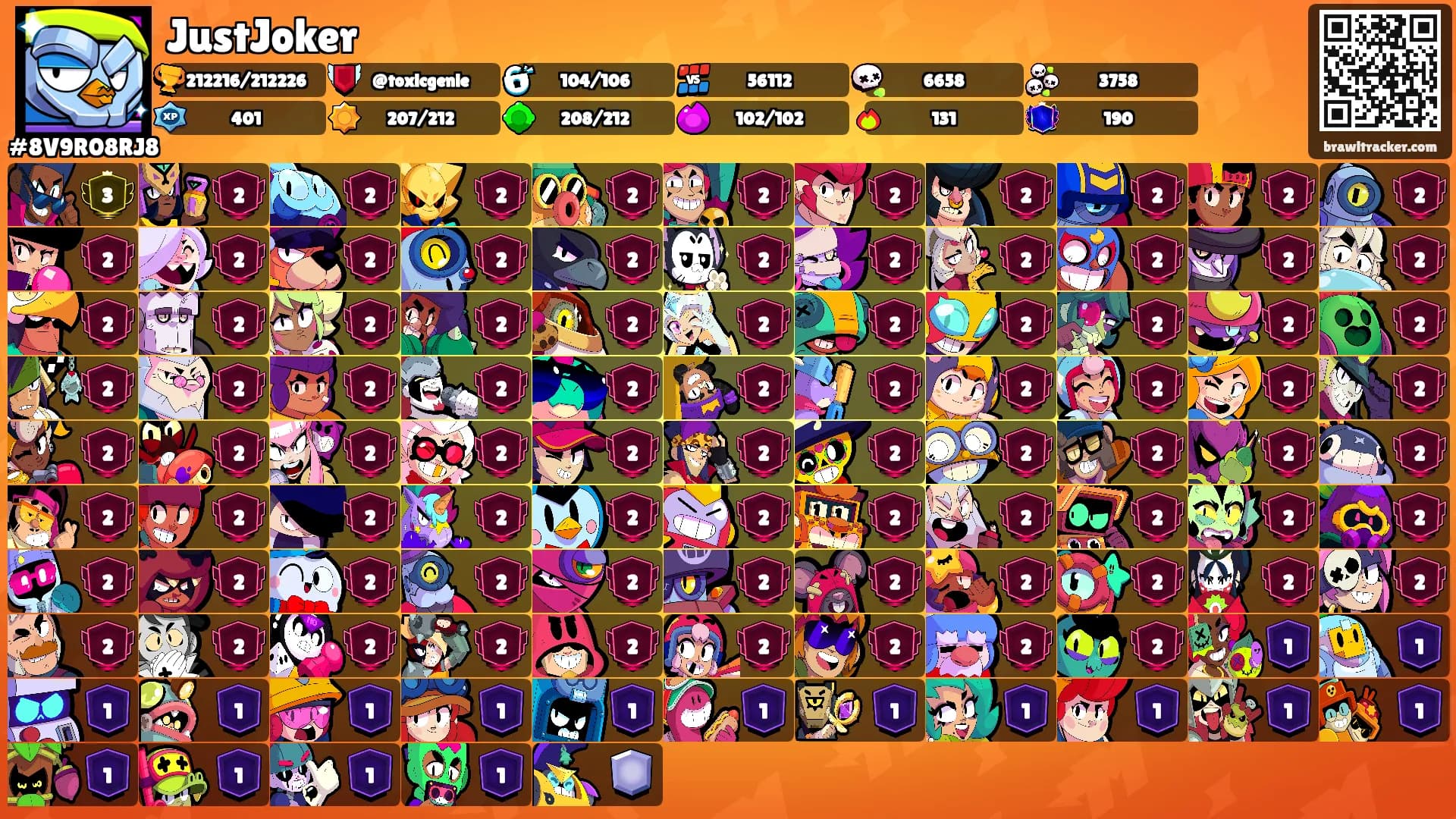 JustJoker's Ranks