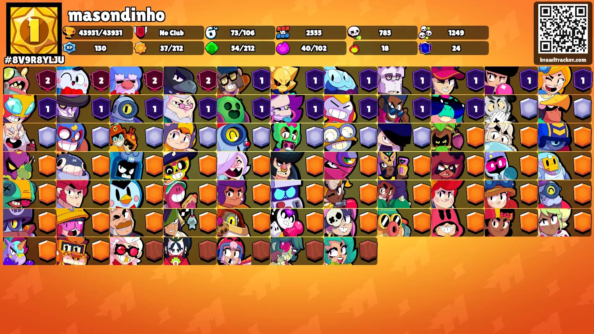 masondinho's Ranks