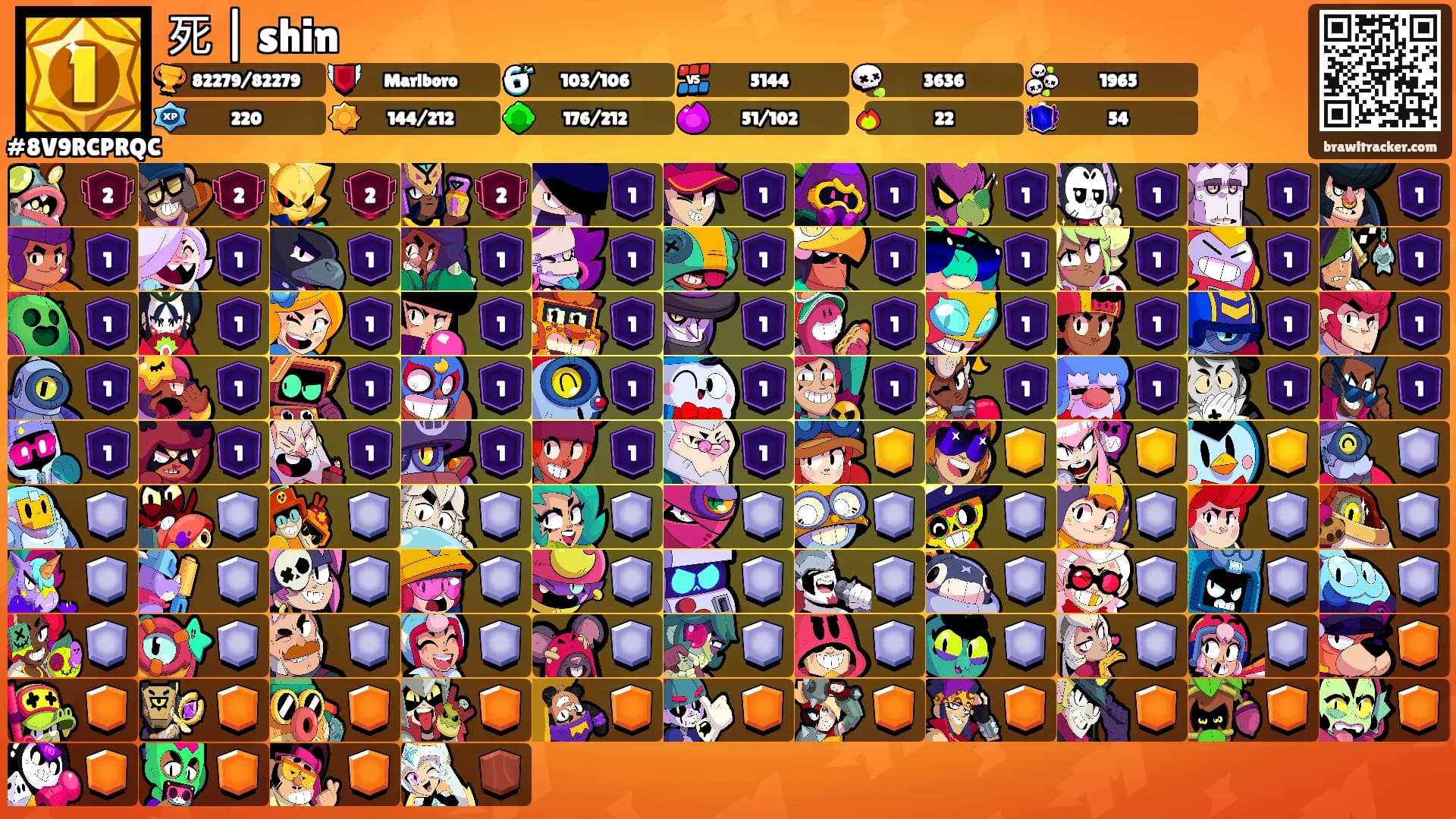 死 | shin's Ranks