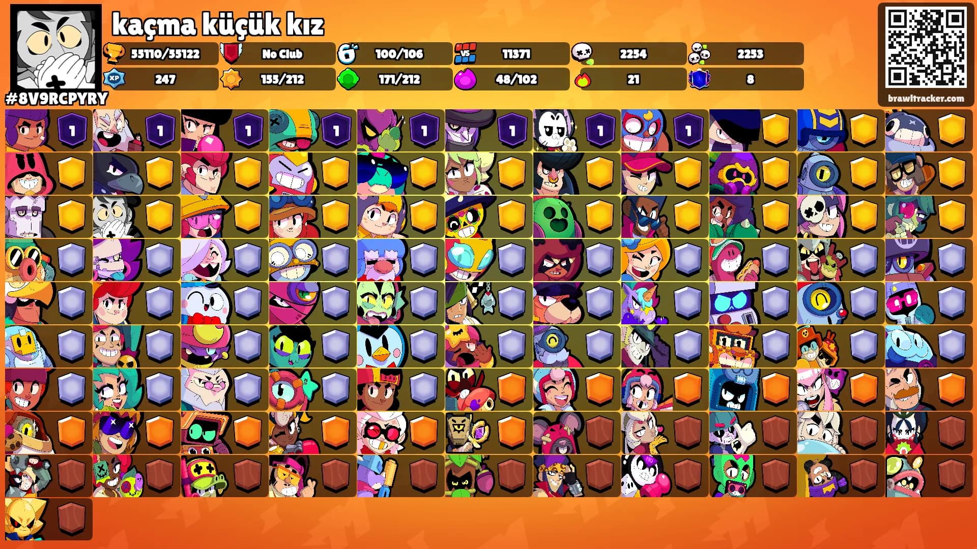 kaçma küçük kız's Ranks