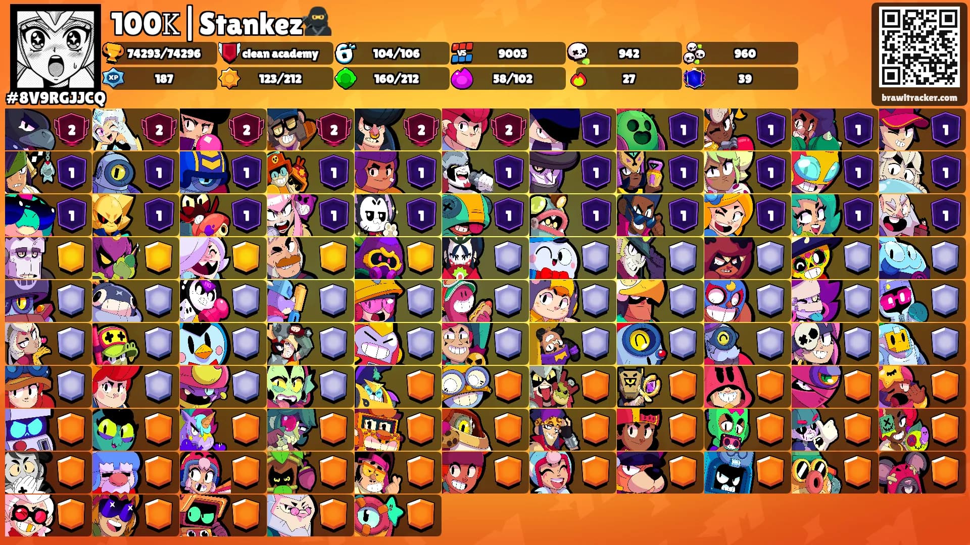 100𝙺|Stankez🥷's Ranks