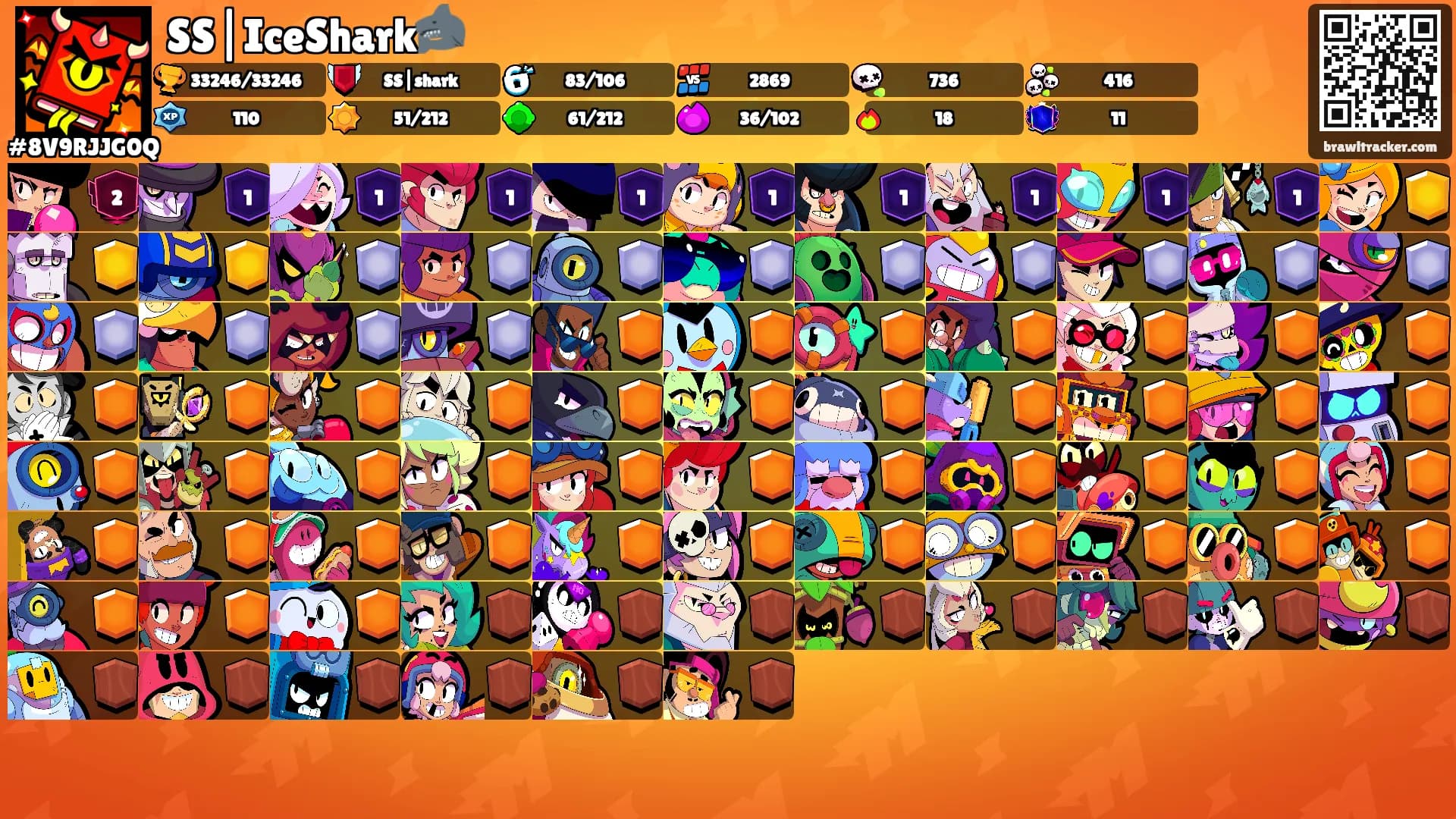 SS|IceShark🦈's Ranks
