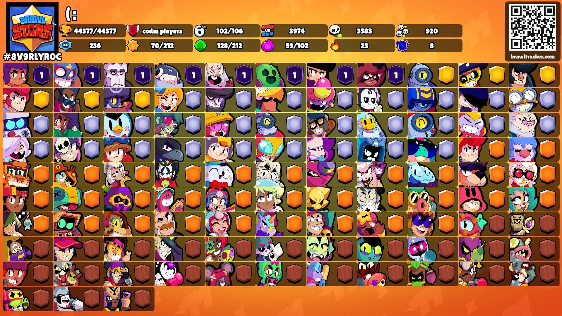 (:'s Ranks