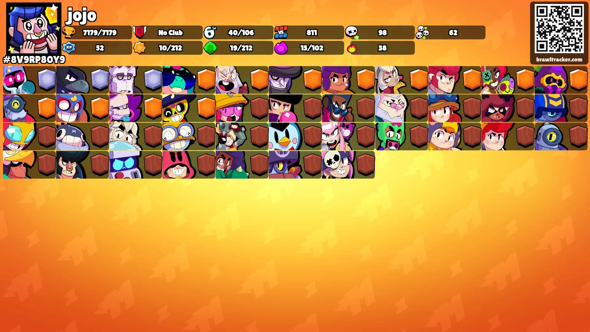 jojo's Ranks