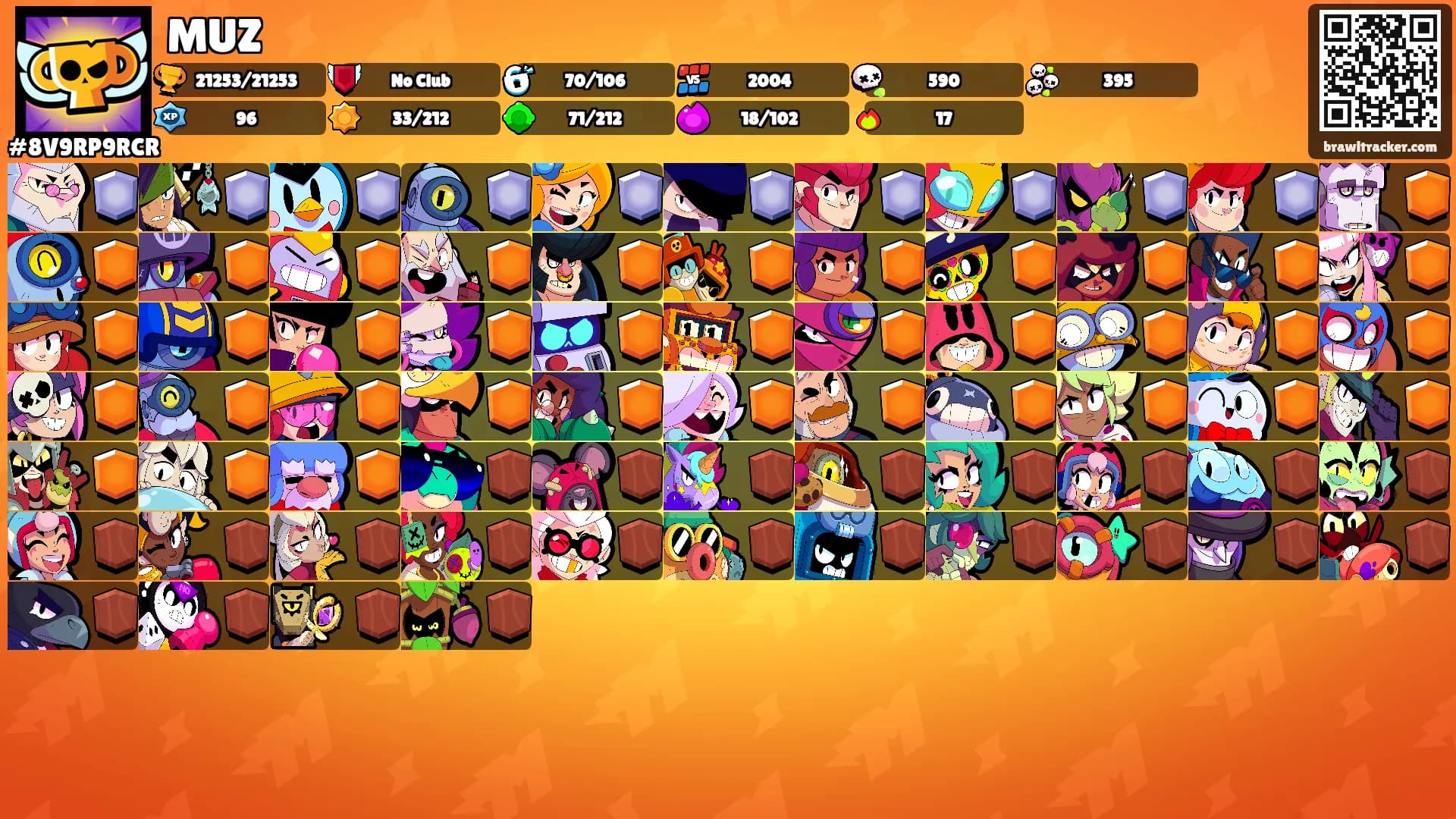 MUZ's Ranks