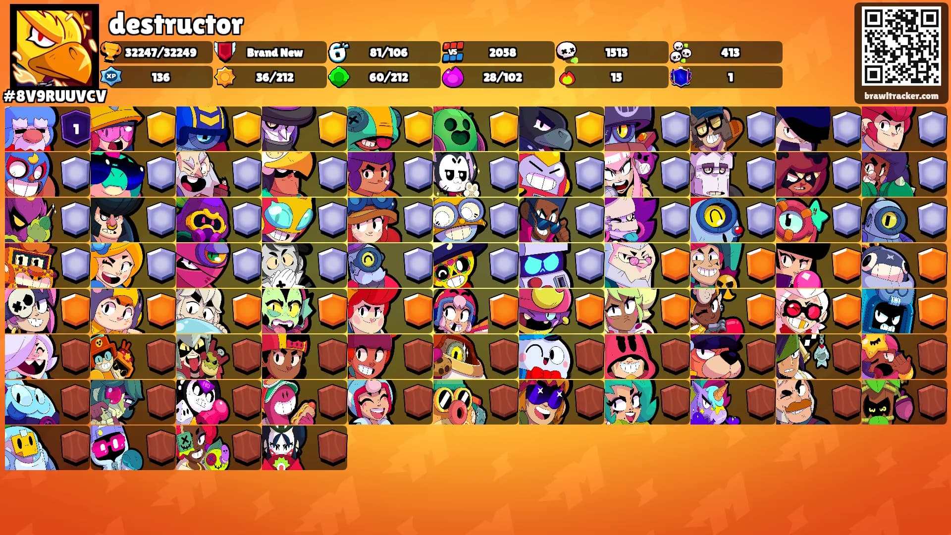 destructor's Ranks