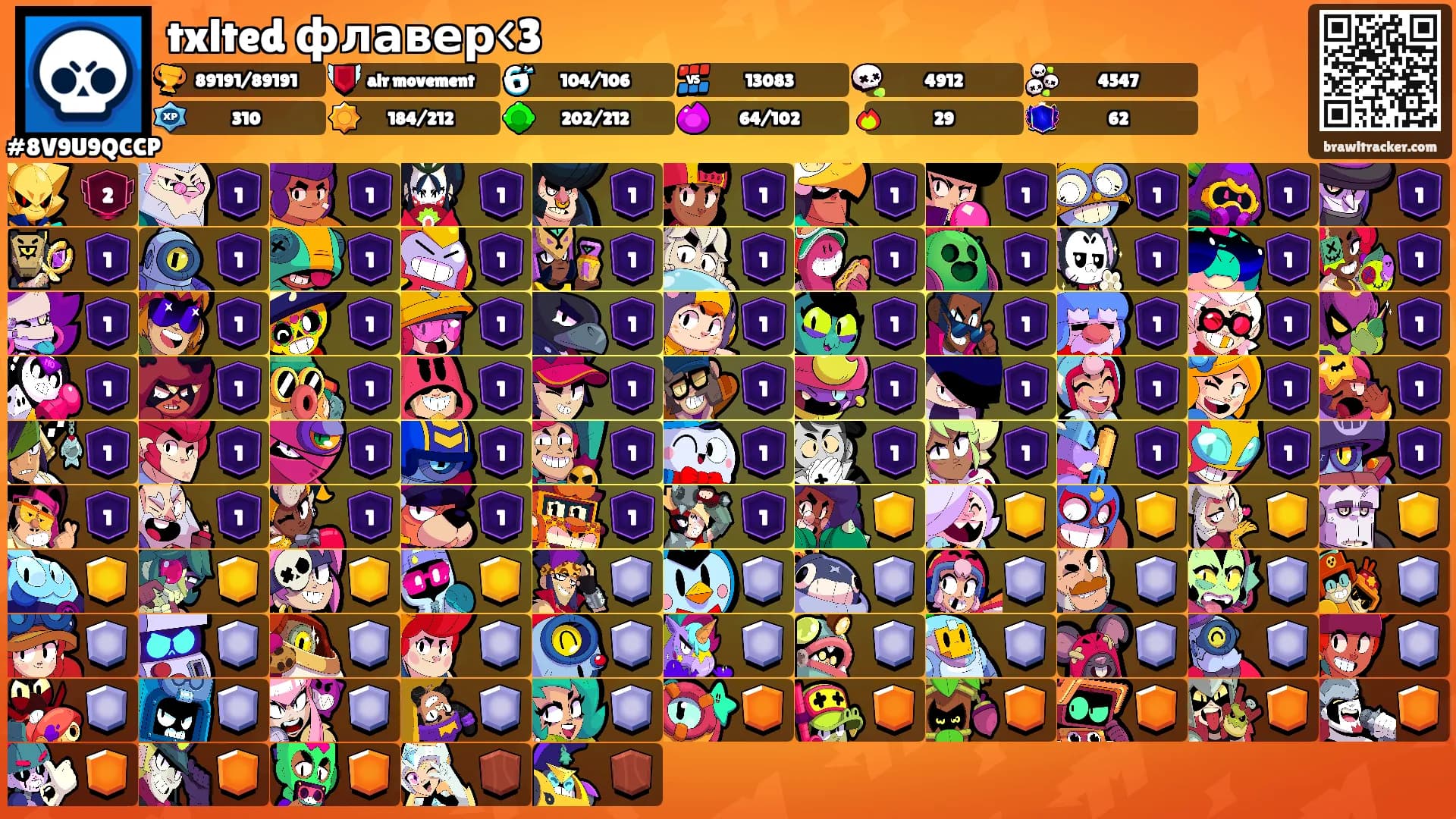txlted флавер<3's Ranks