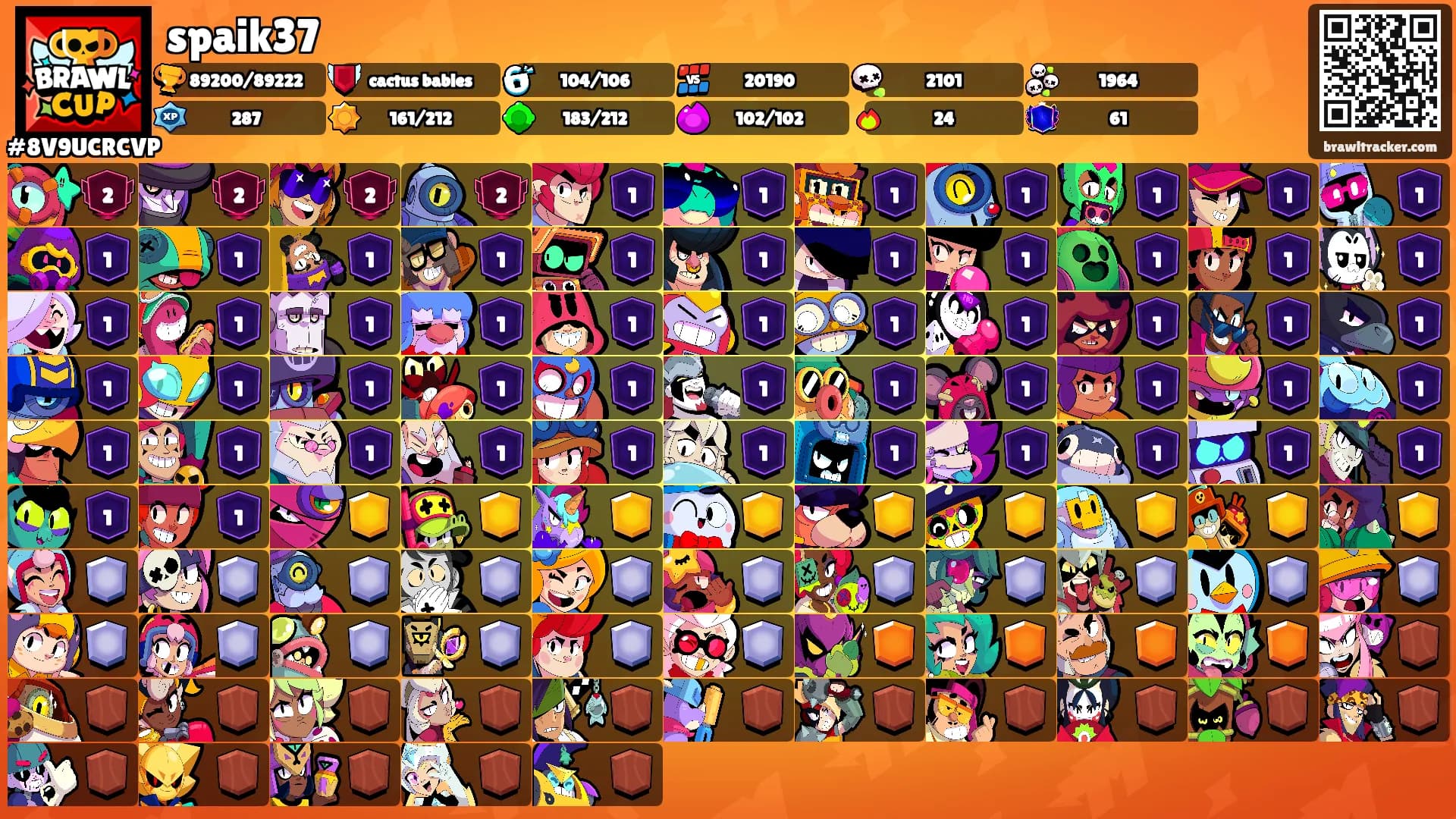 spaik37's Ranks