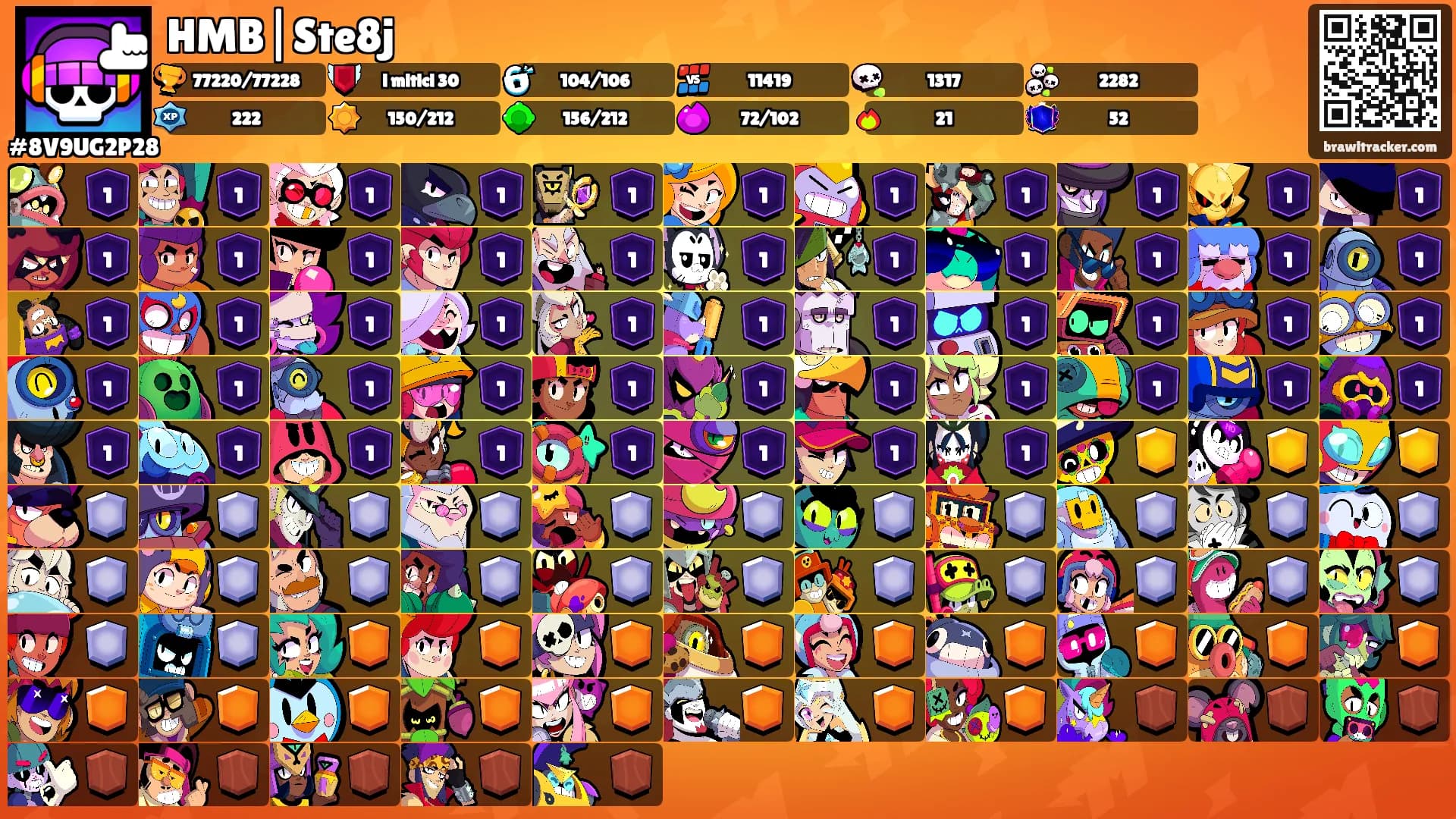 HMB|Ste8j's Ranks