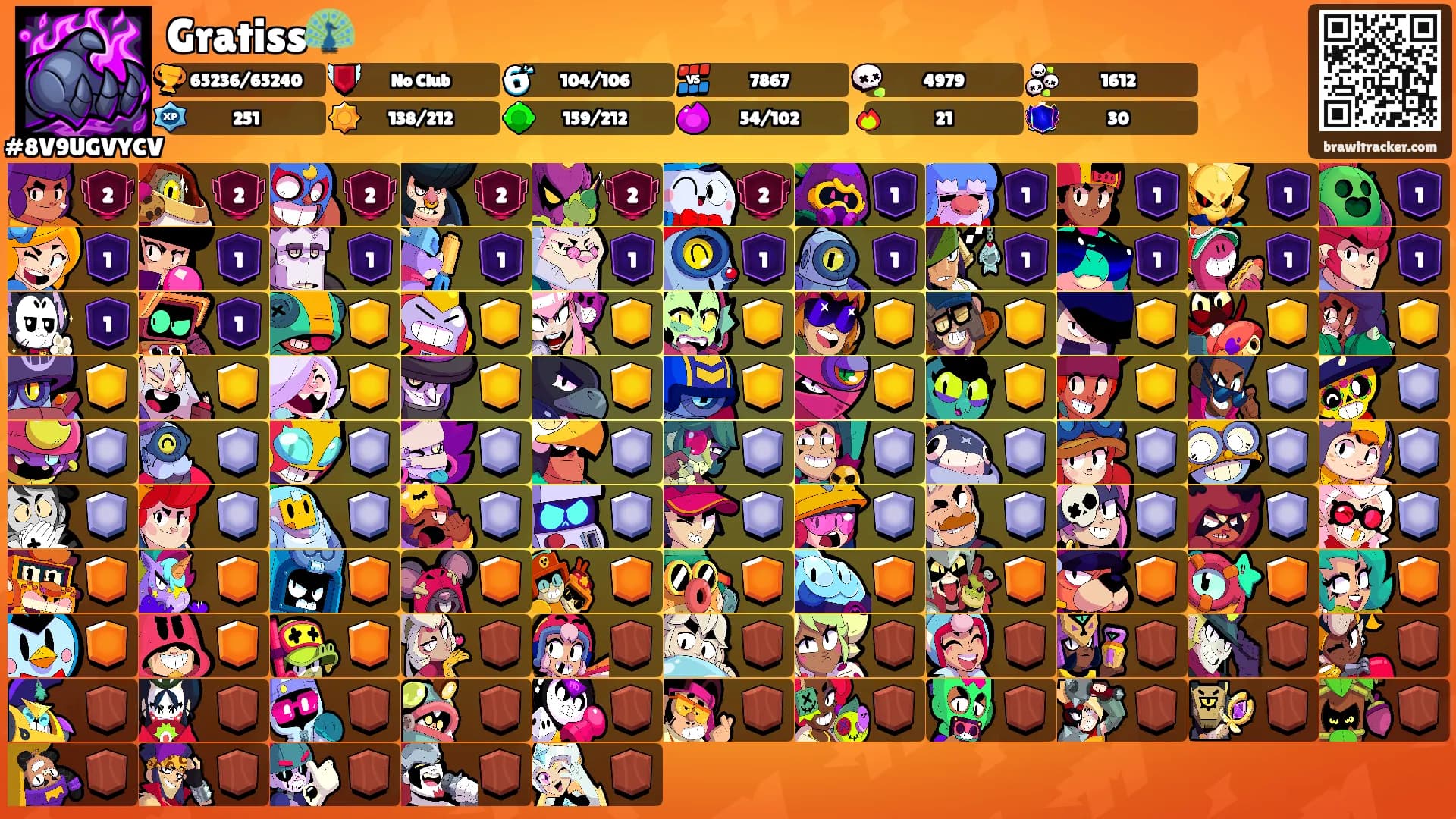 Gratiss🦚's Ranks