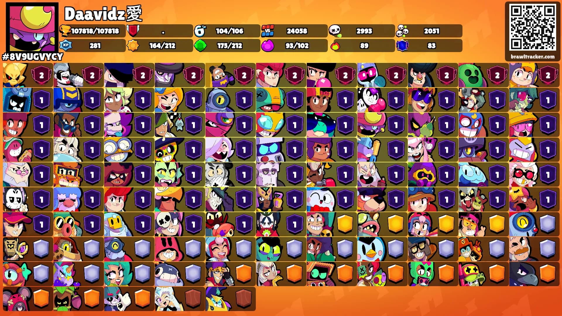 Daavidz愛's Ranks