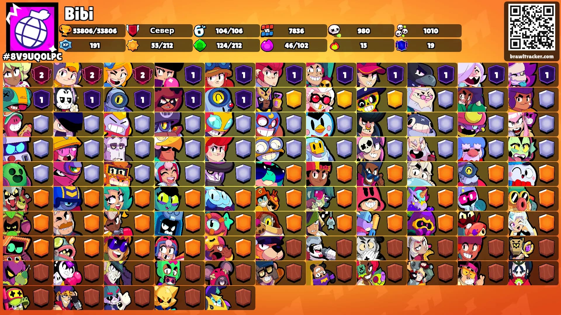 Bibi's Ranks