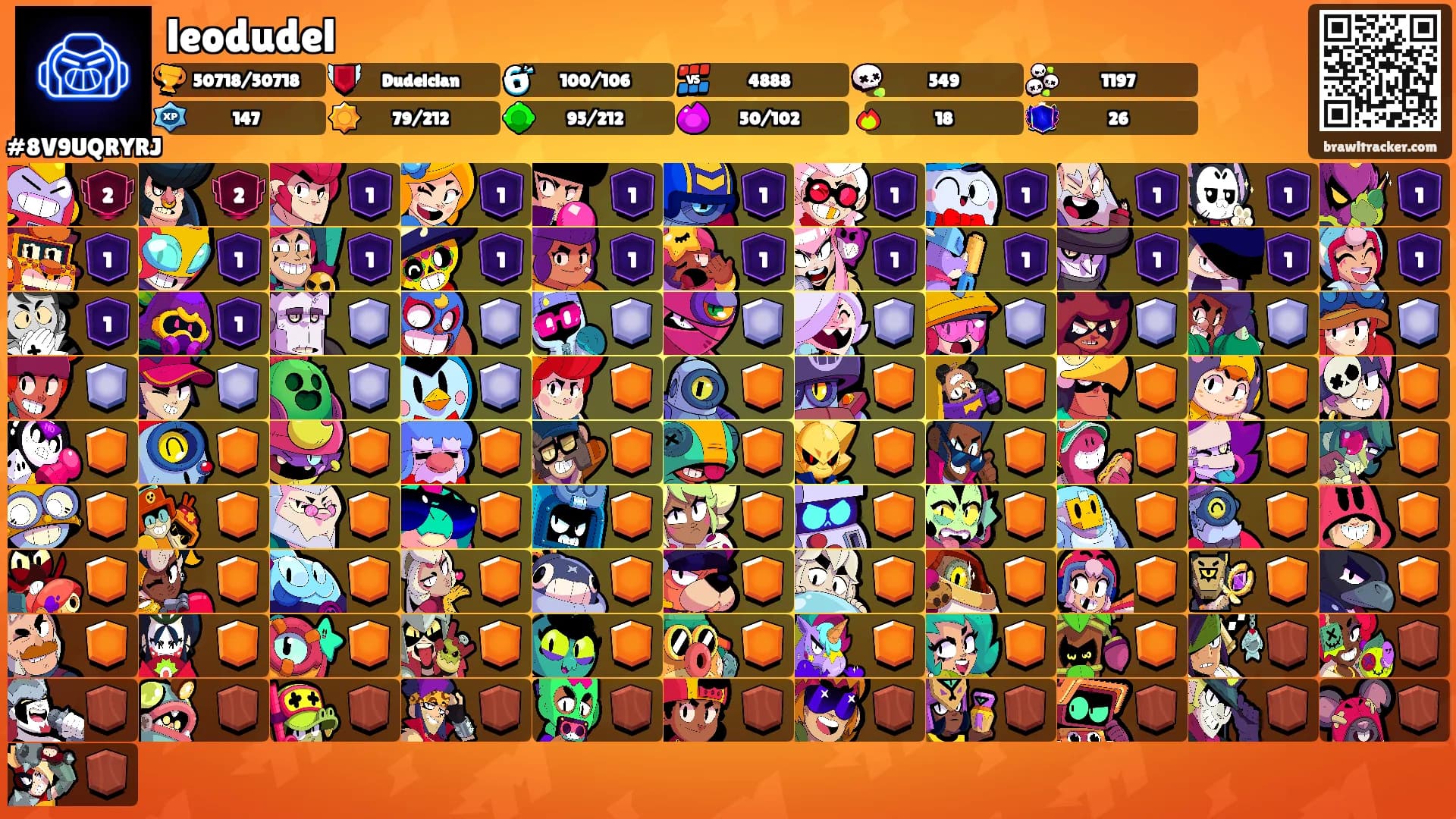 leodudel's Ranks