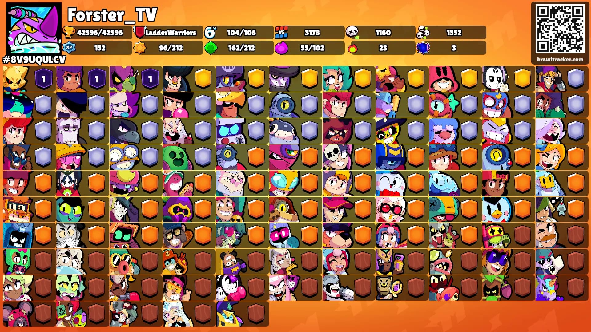 Forster_TV's Ranks