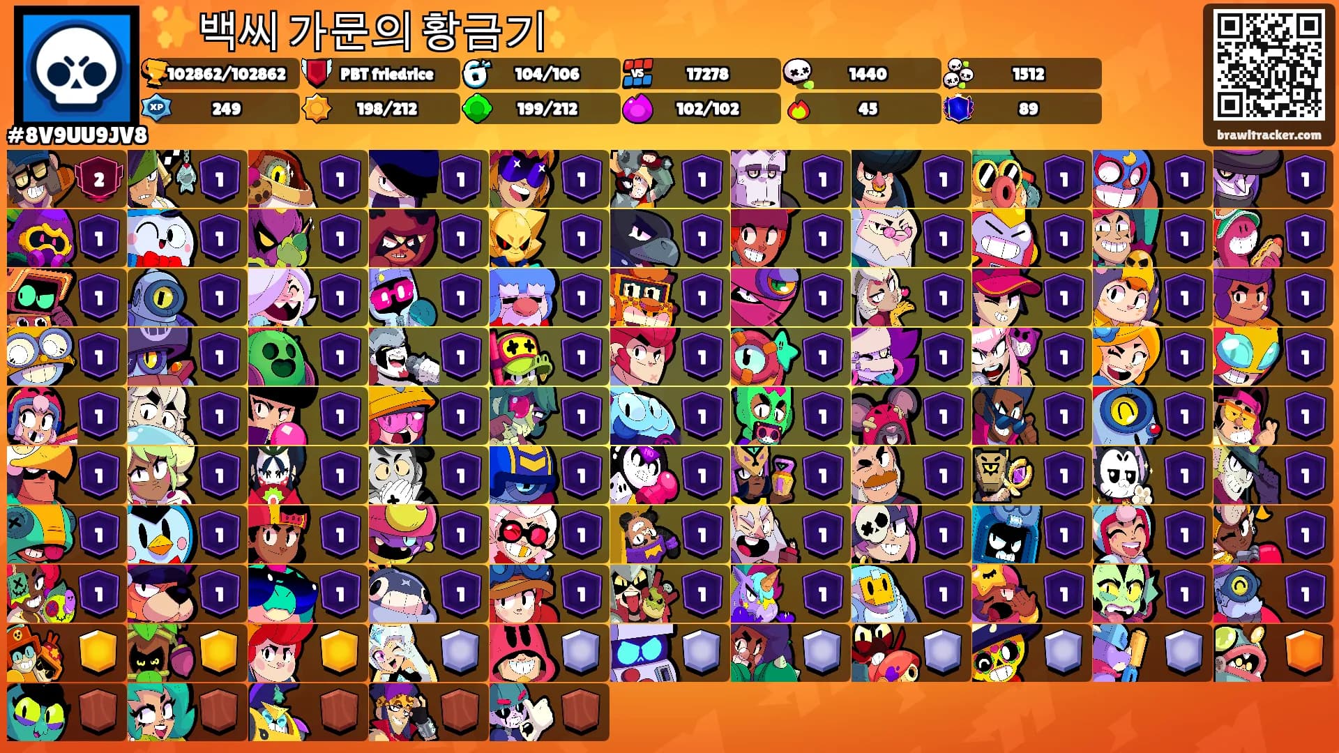 ✨️백씨 가문의 황금기✨️'s Ranks