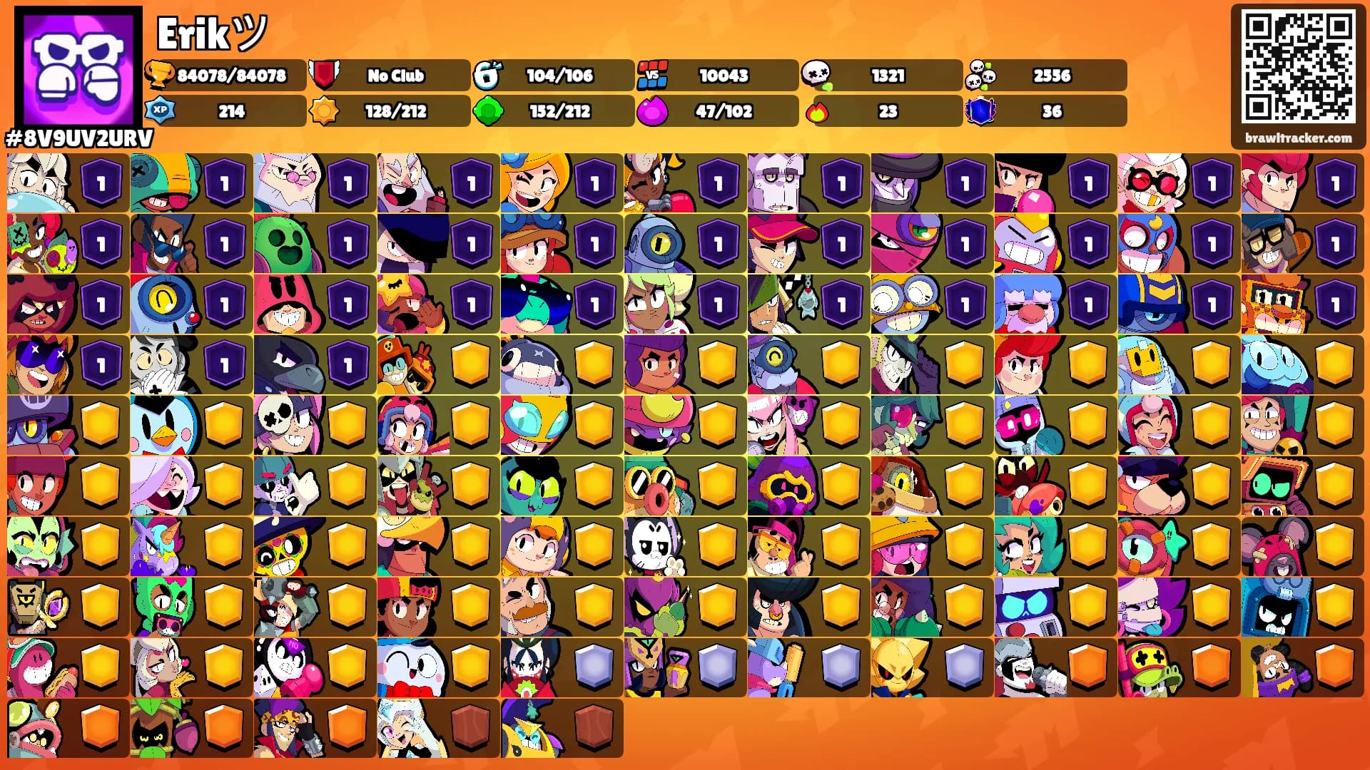 Erikツ's Ranks
