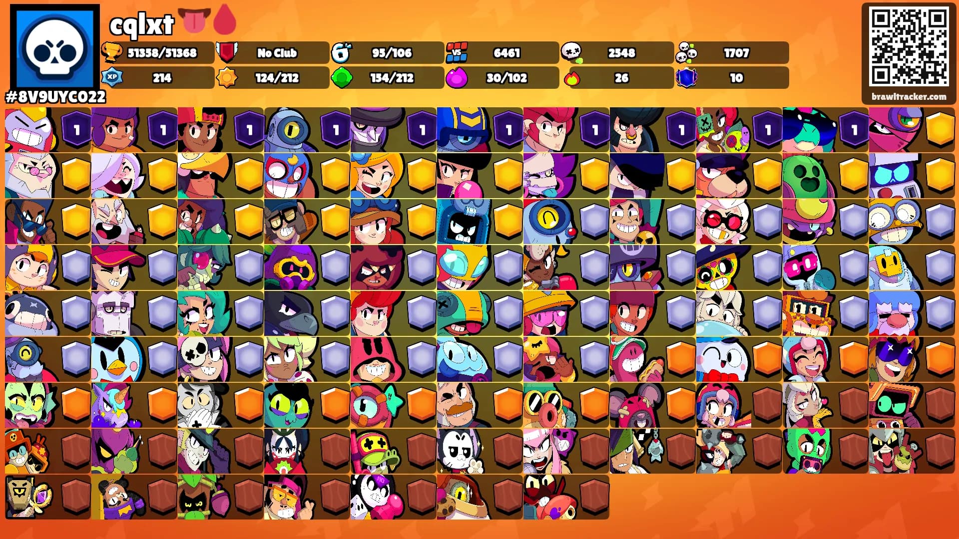 cqlxt 👅🩸's Ranks