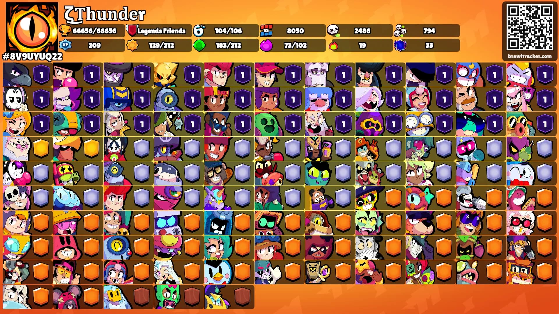 ζ͜𝐓𝐡𝐮𝐧𝐝𝐞r's Ranks