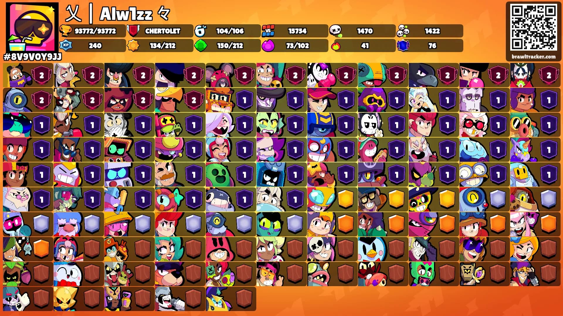 乂 | Alw1zz 々's Ranks