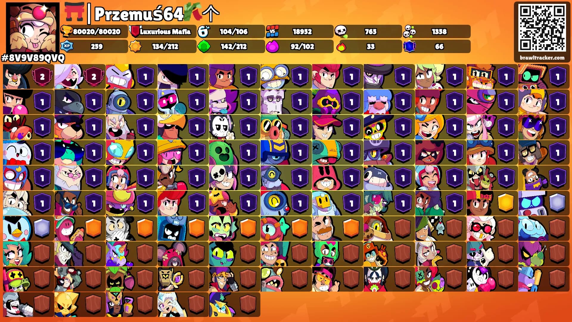 ⛩️|Przemuś64🎋个's Ranks