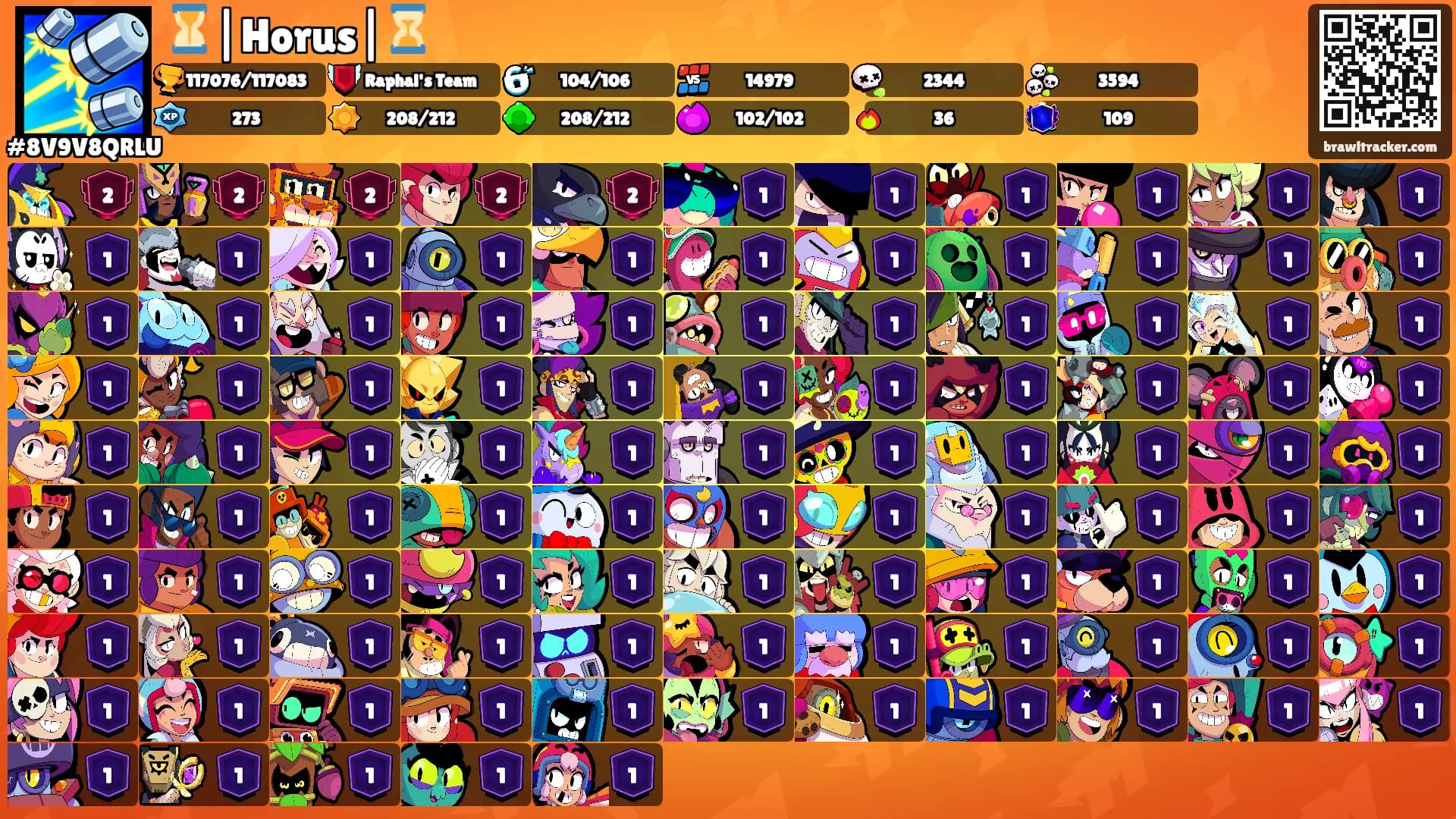⏳️|Horus|⌛️'s Ranks