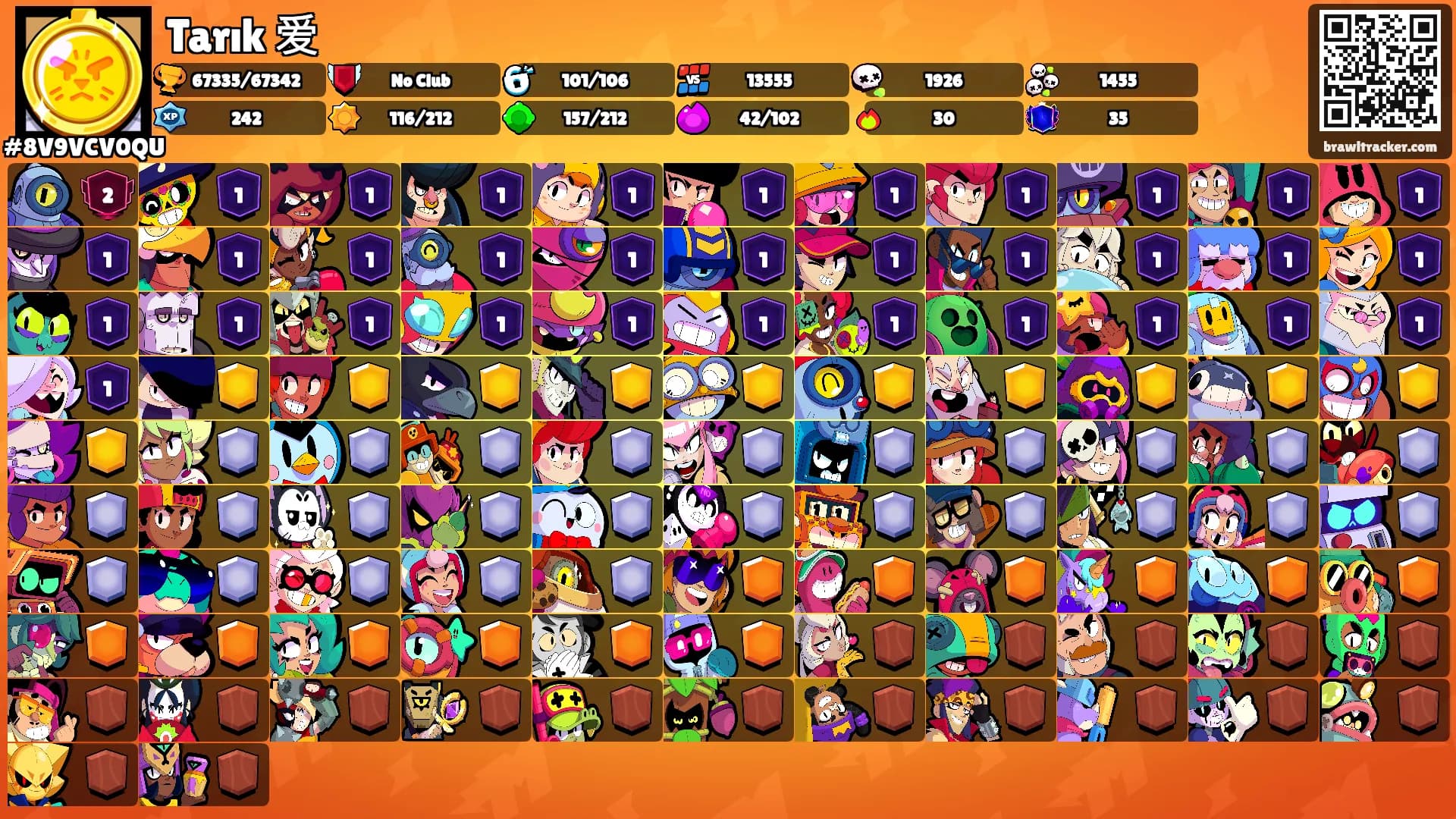 Tarık 爱's Ranks