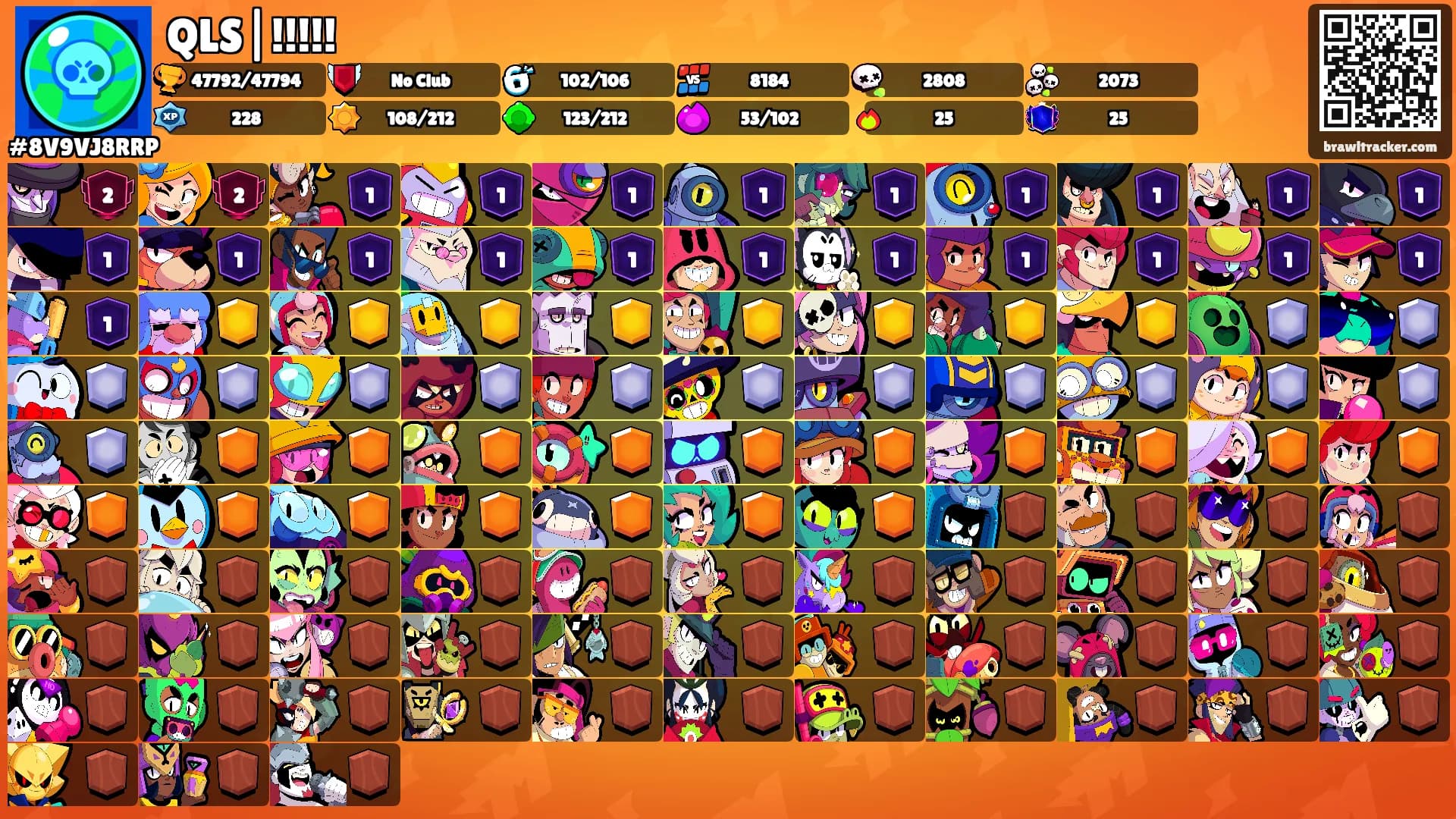 QLS|!!!!!'s Ranks