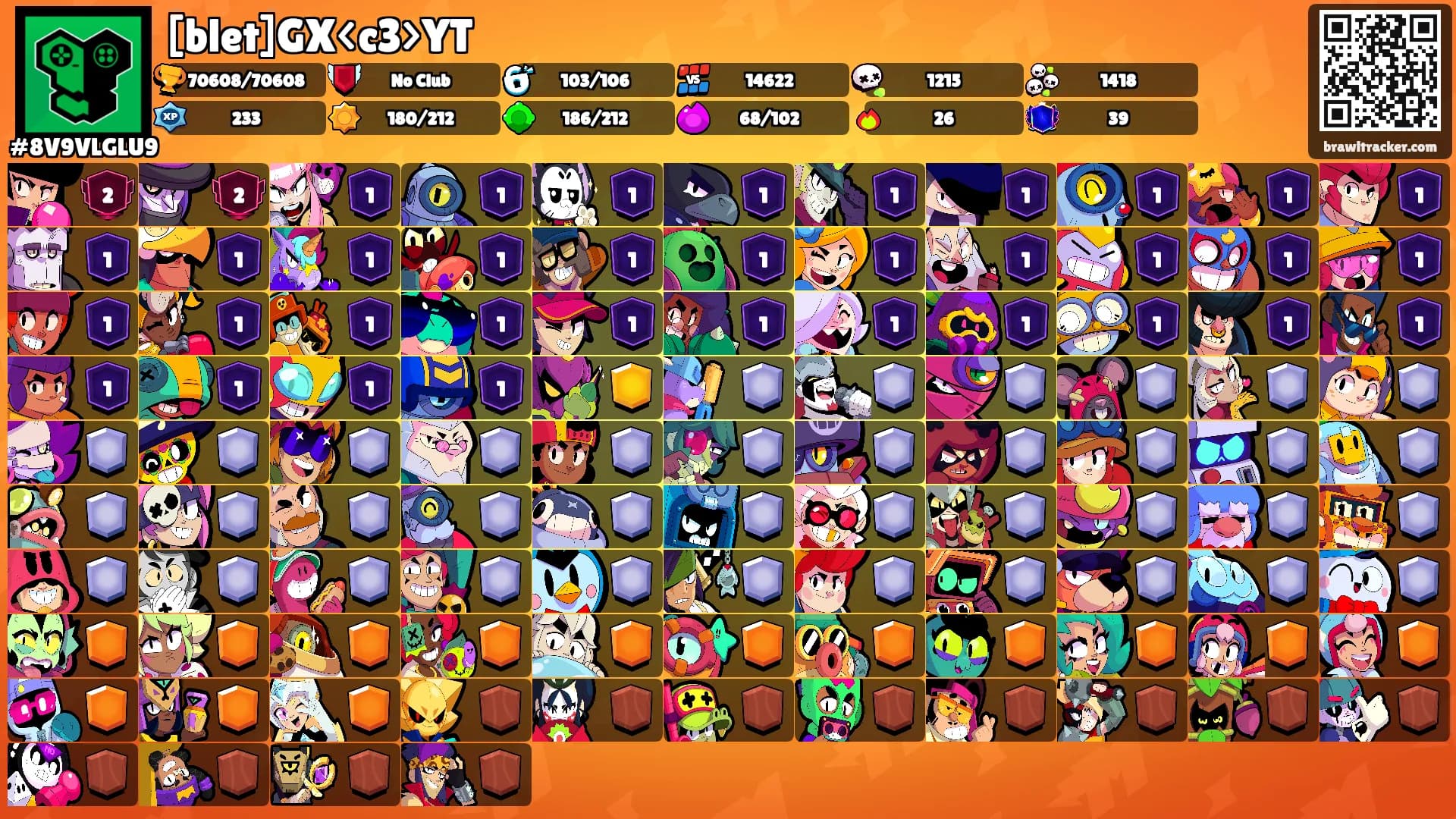 [blet]GX<c3>YT's Ranks