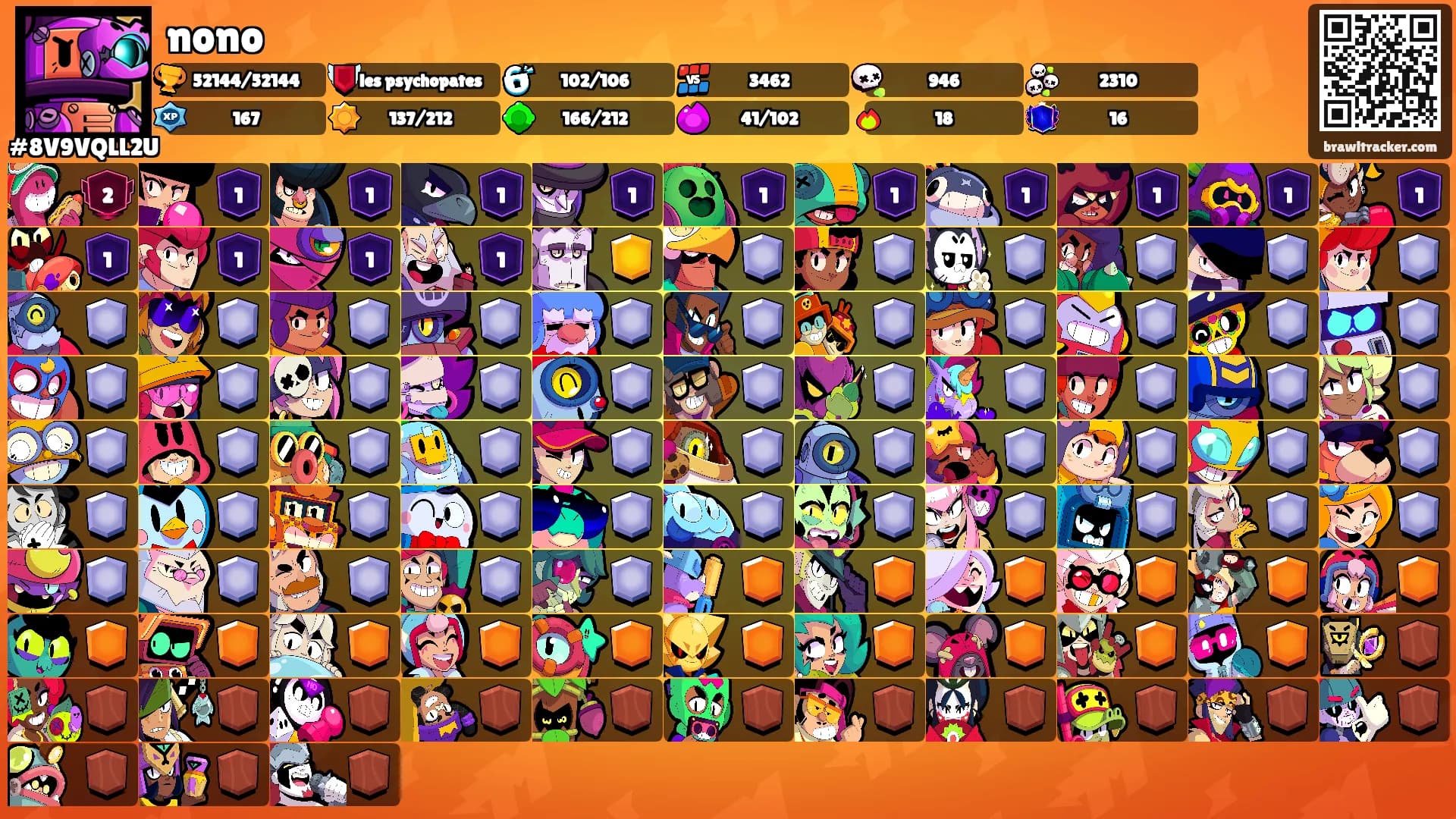 nono's Ranks