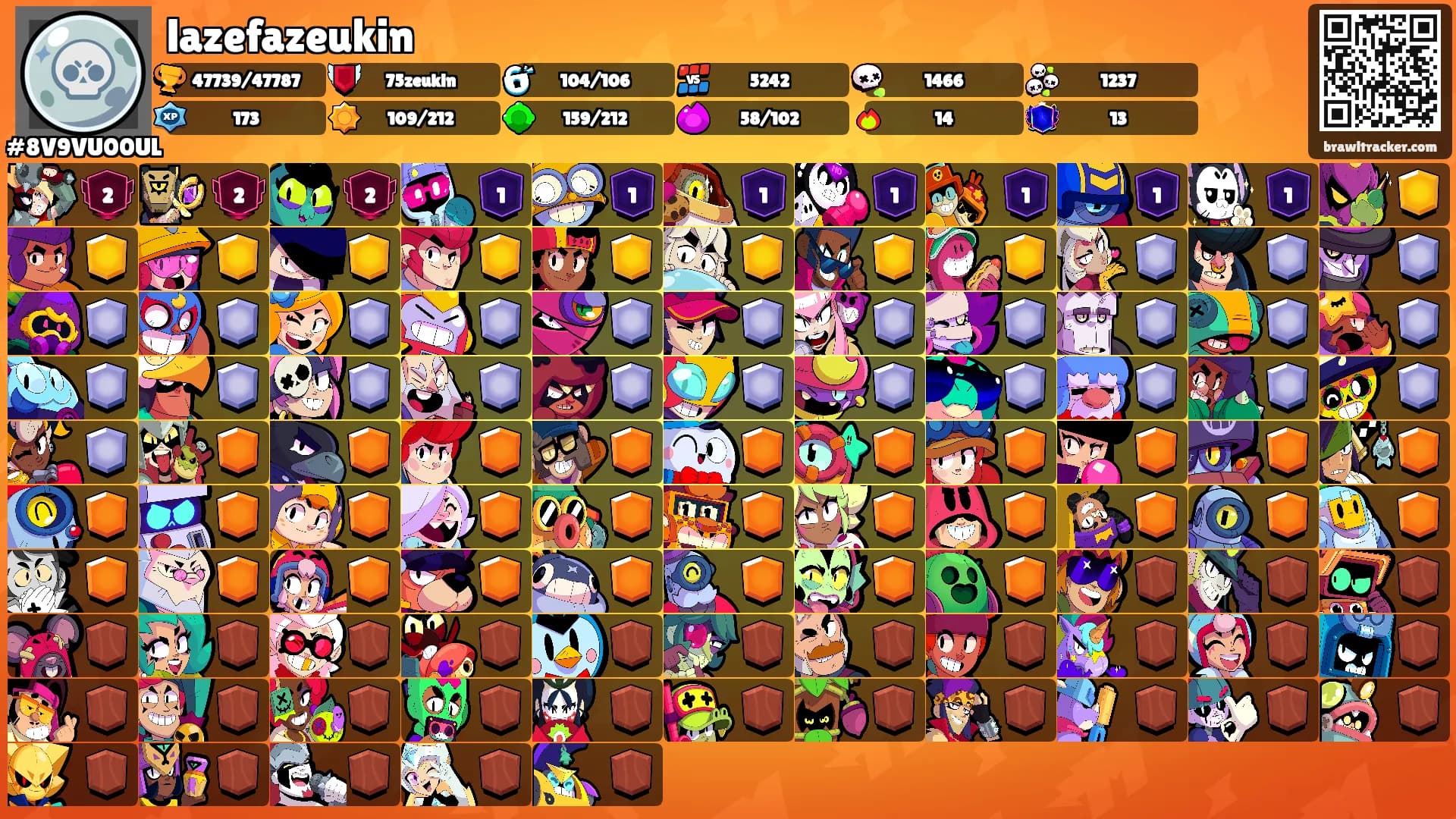 lazefazeukin's Ranks
