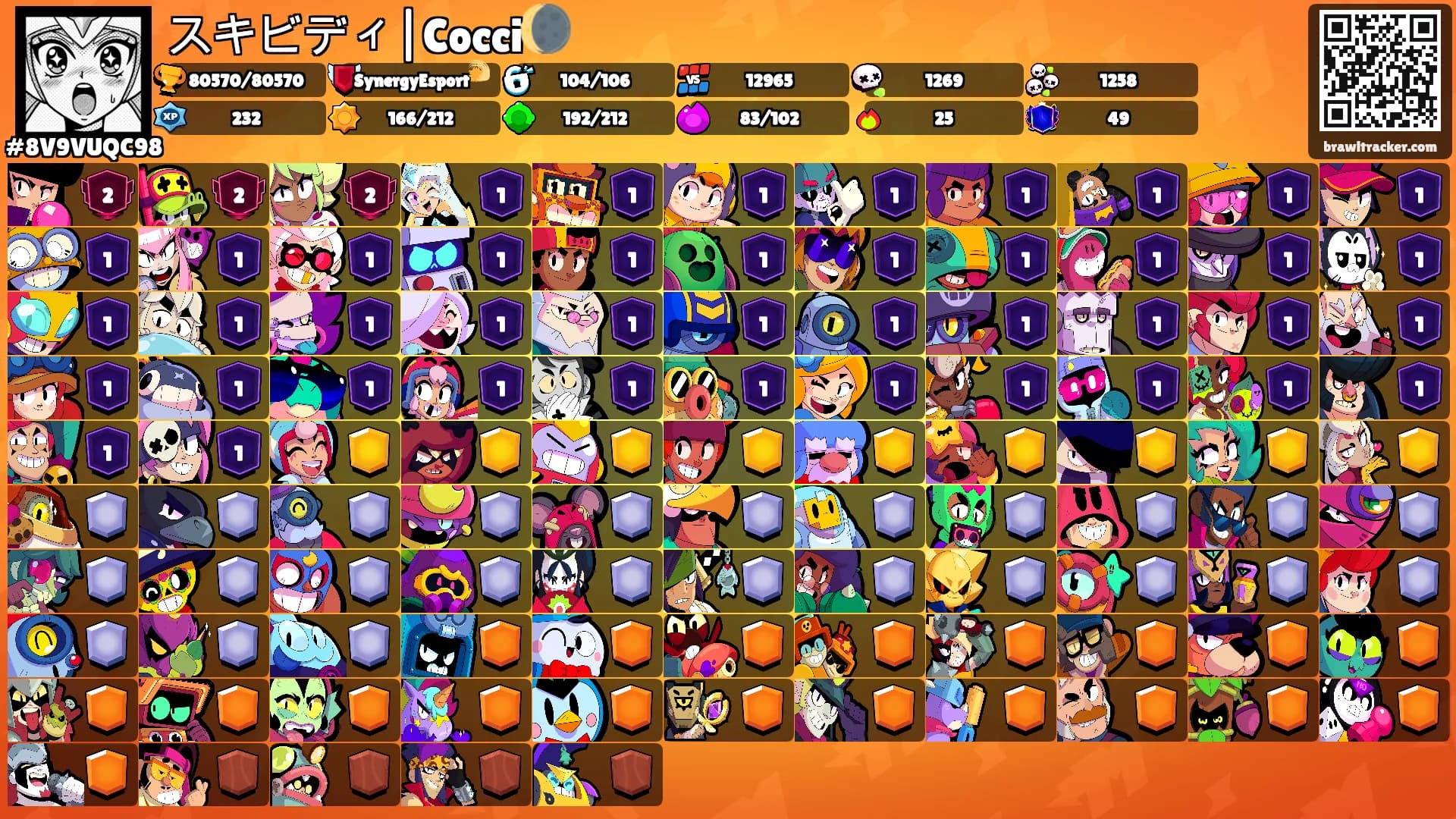 スキビディ|Cocci🌘's Ranks