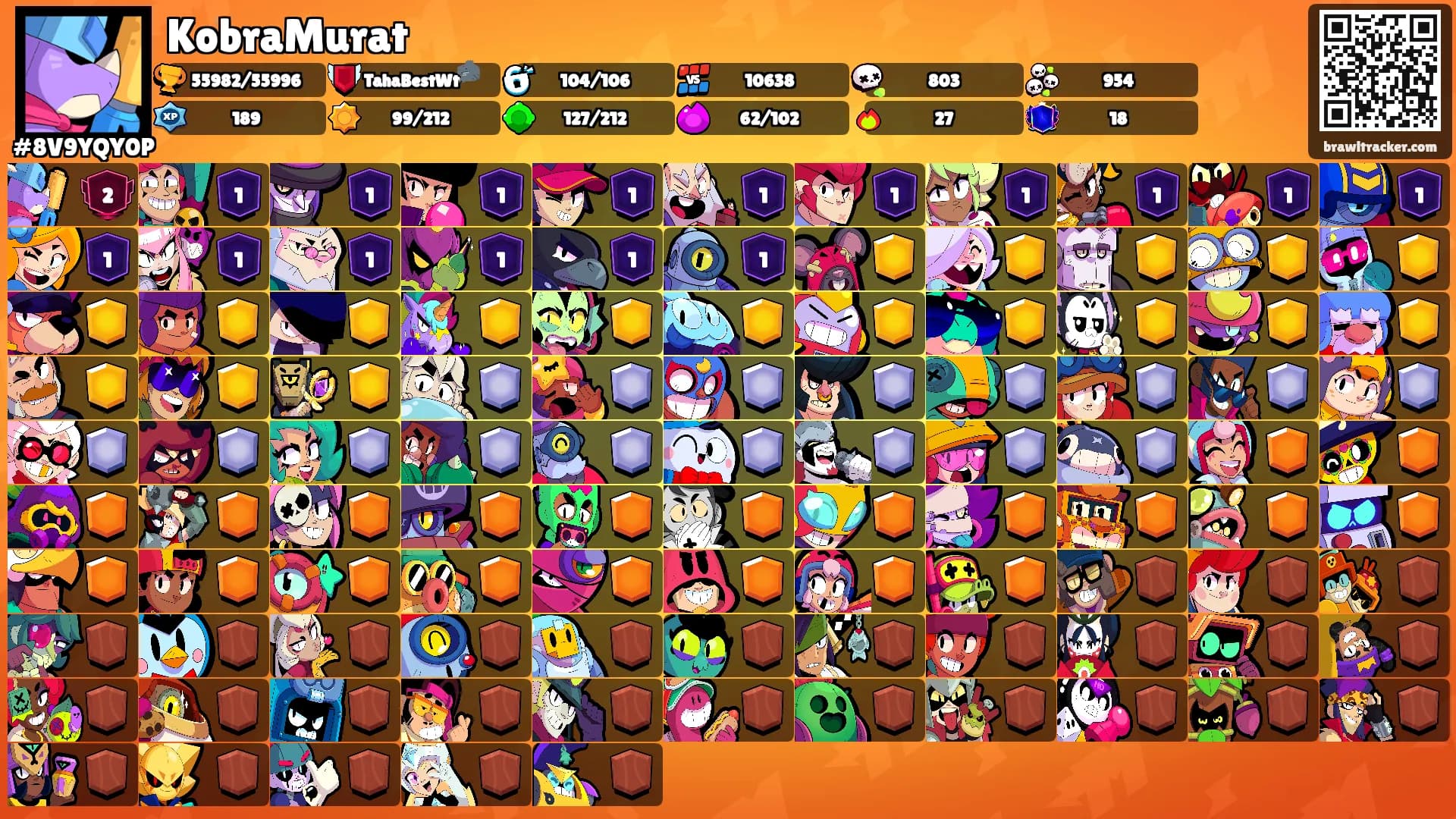 KobraMurat's Ranks