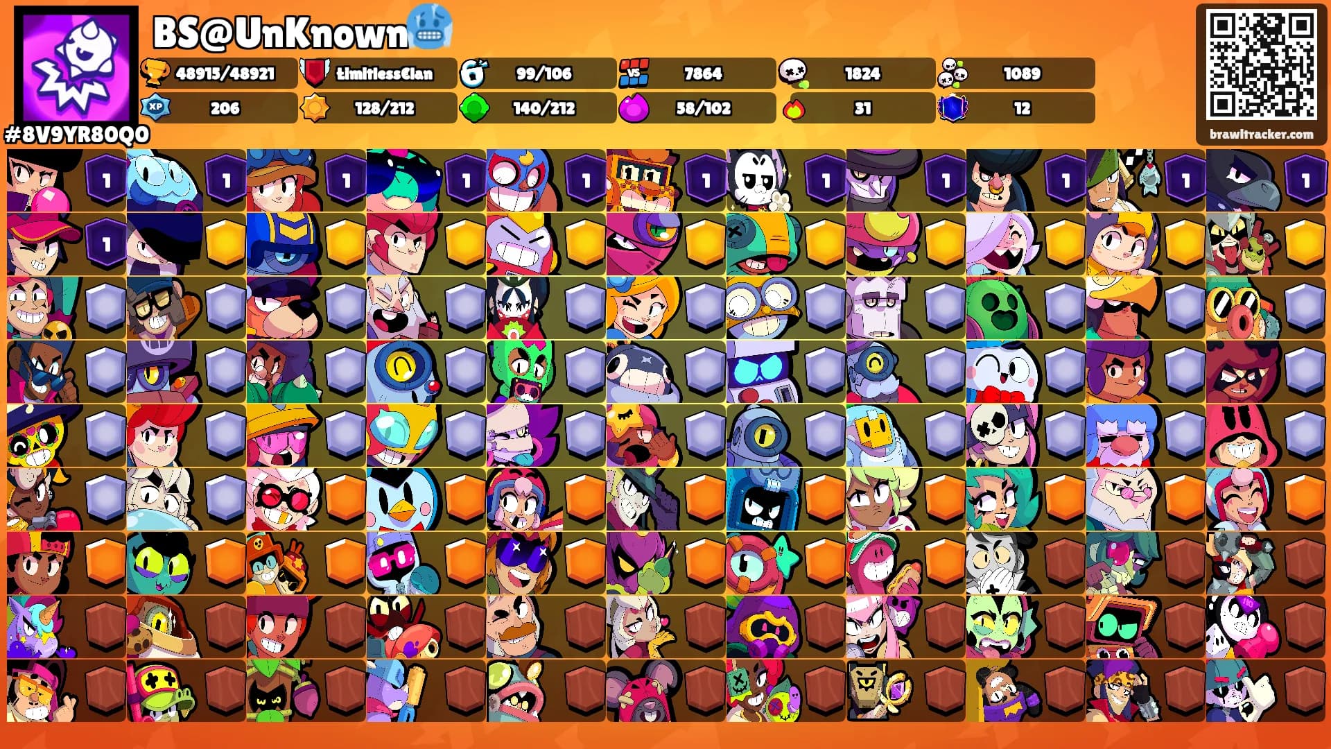 BS@UnKnown🥶's Ranks
