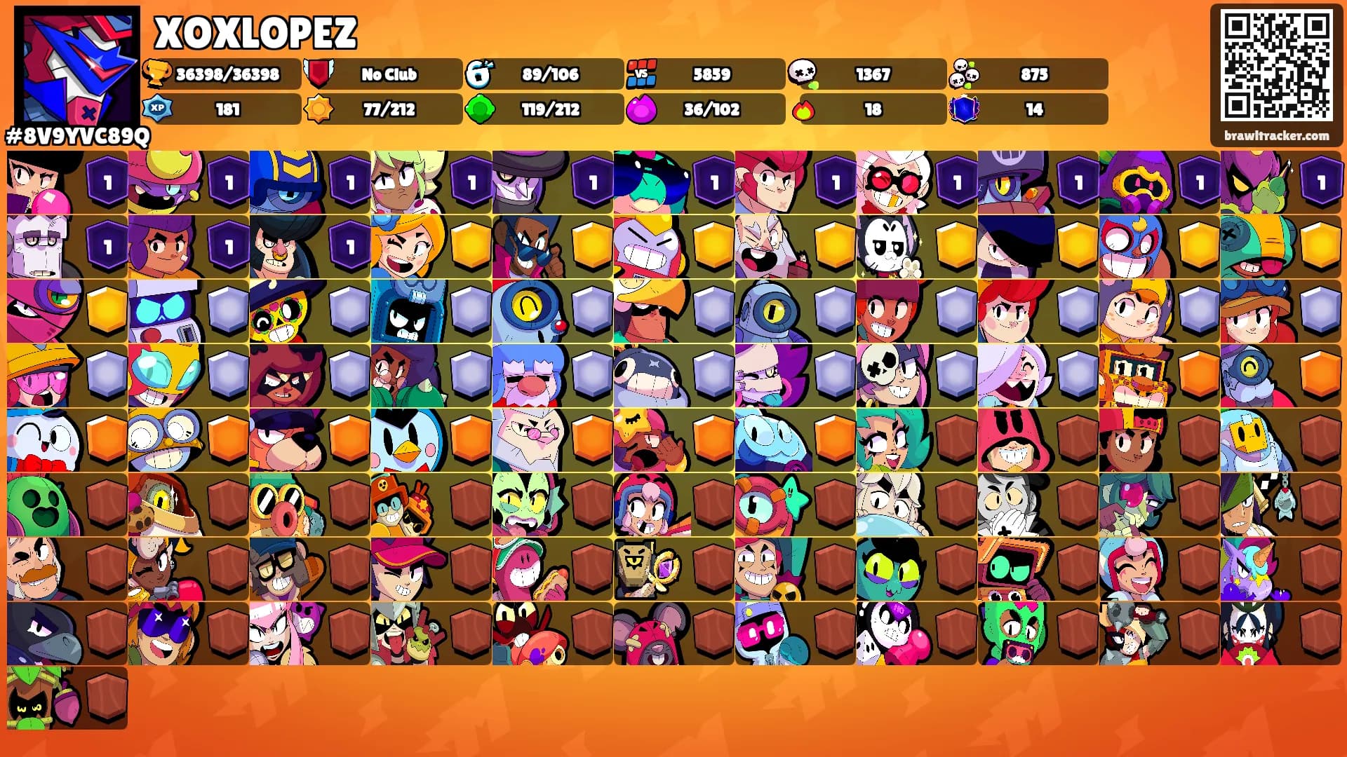 XOXLOPEZ's Ranks
