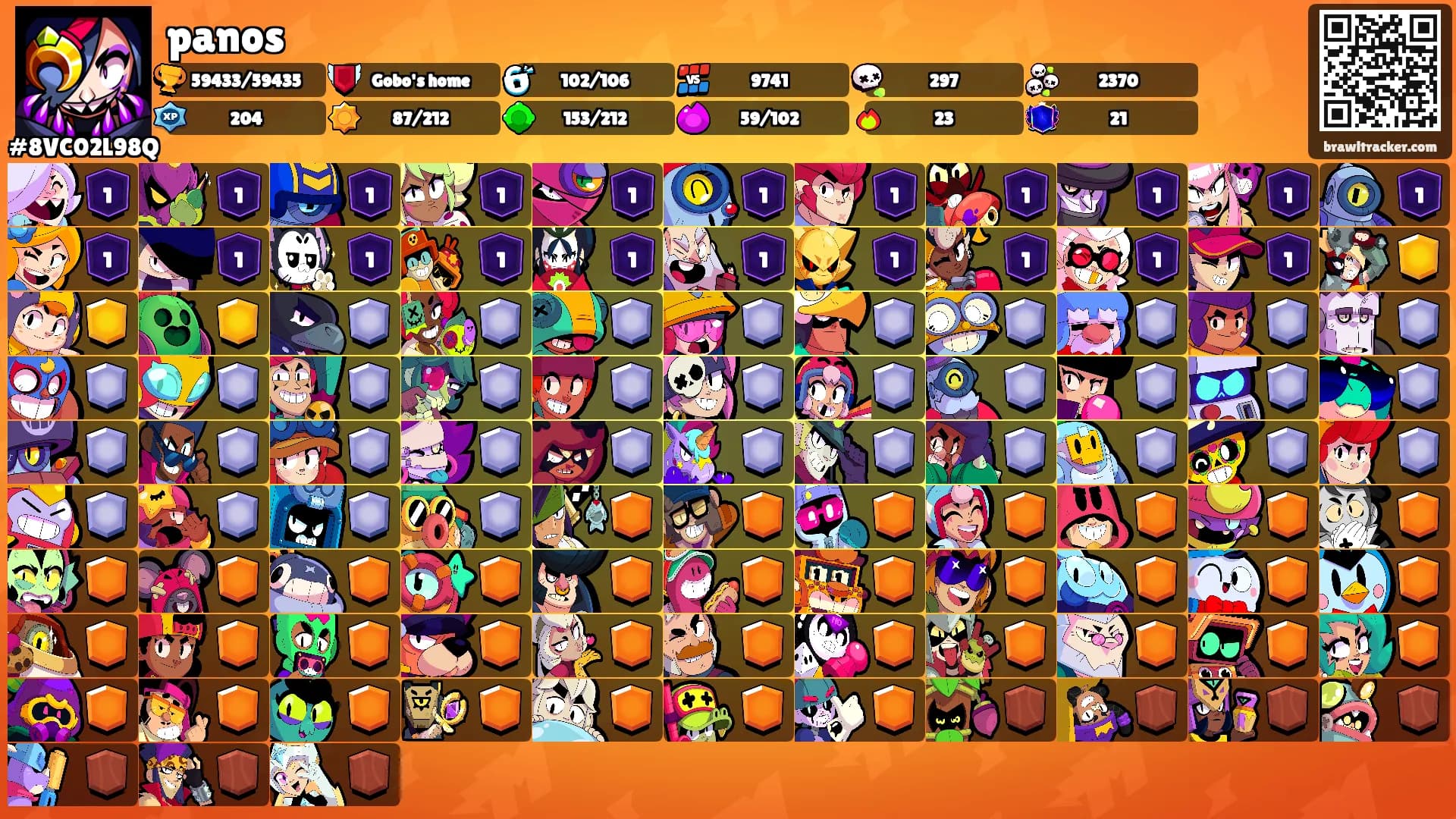 panos's Ranks