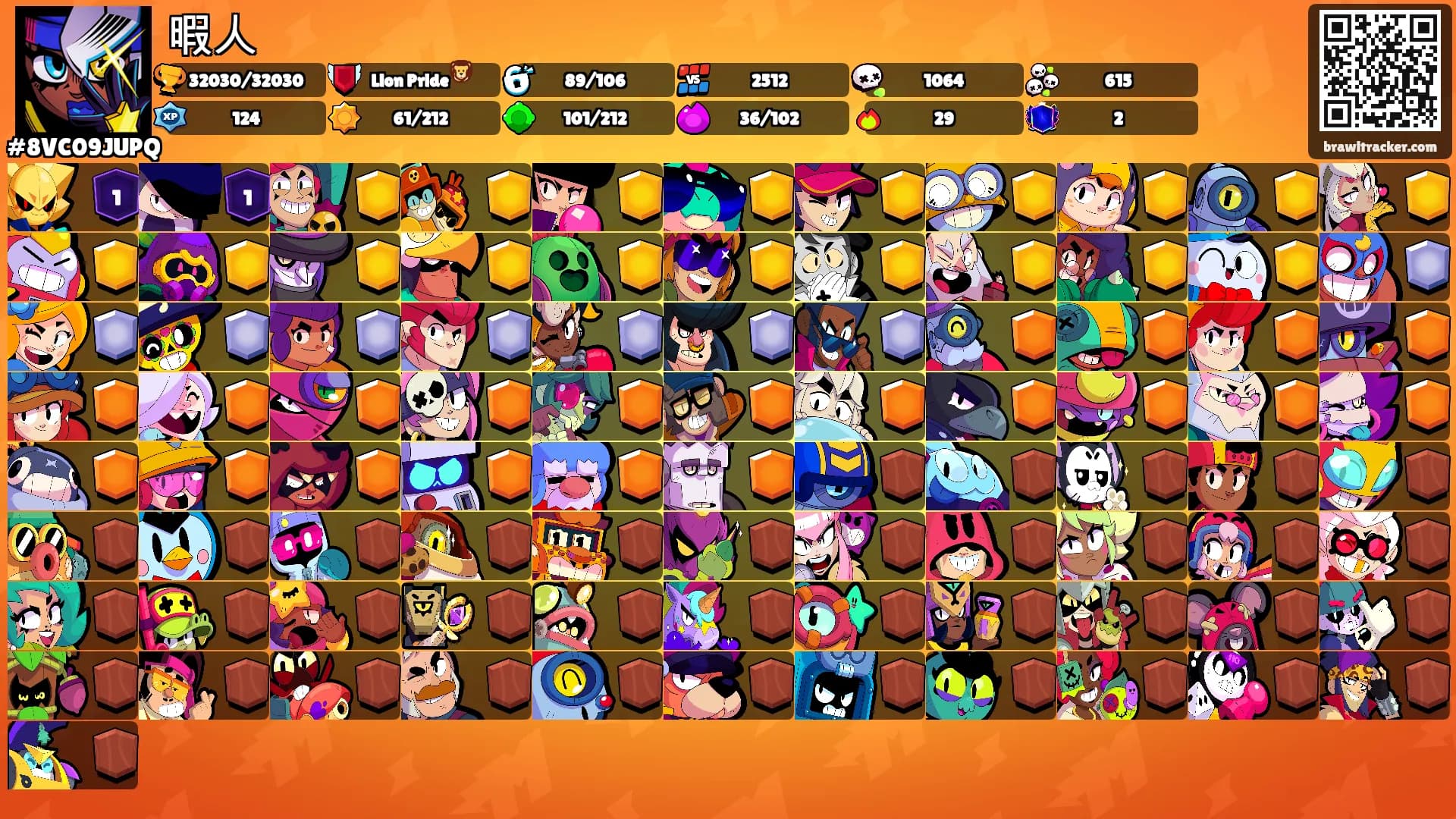 暇人's Ranks