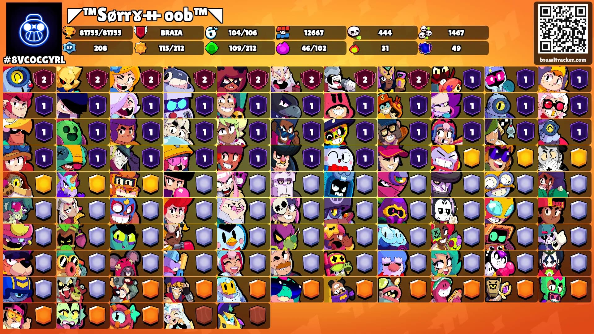 ◤™Sørrɤᚑᚢoob™◥'s Ranks