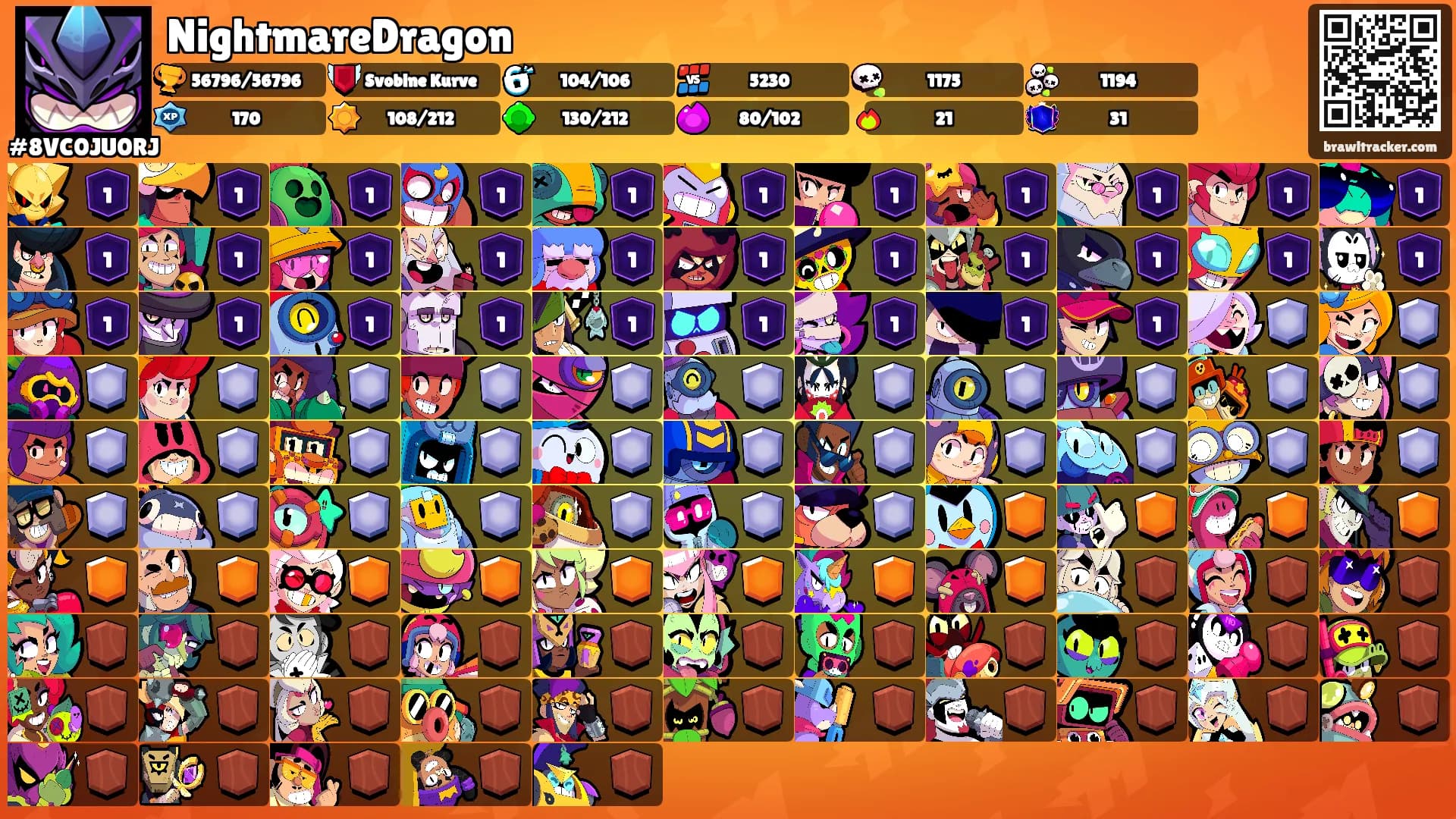 NightmareDragon's Ranks