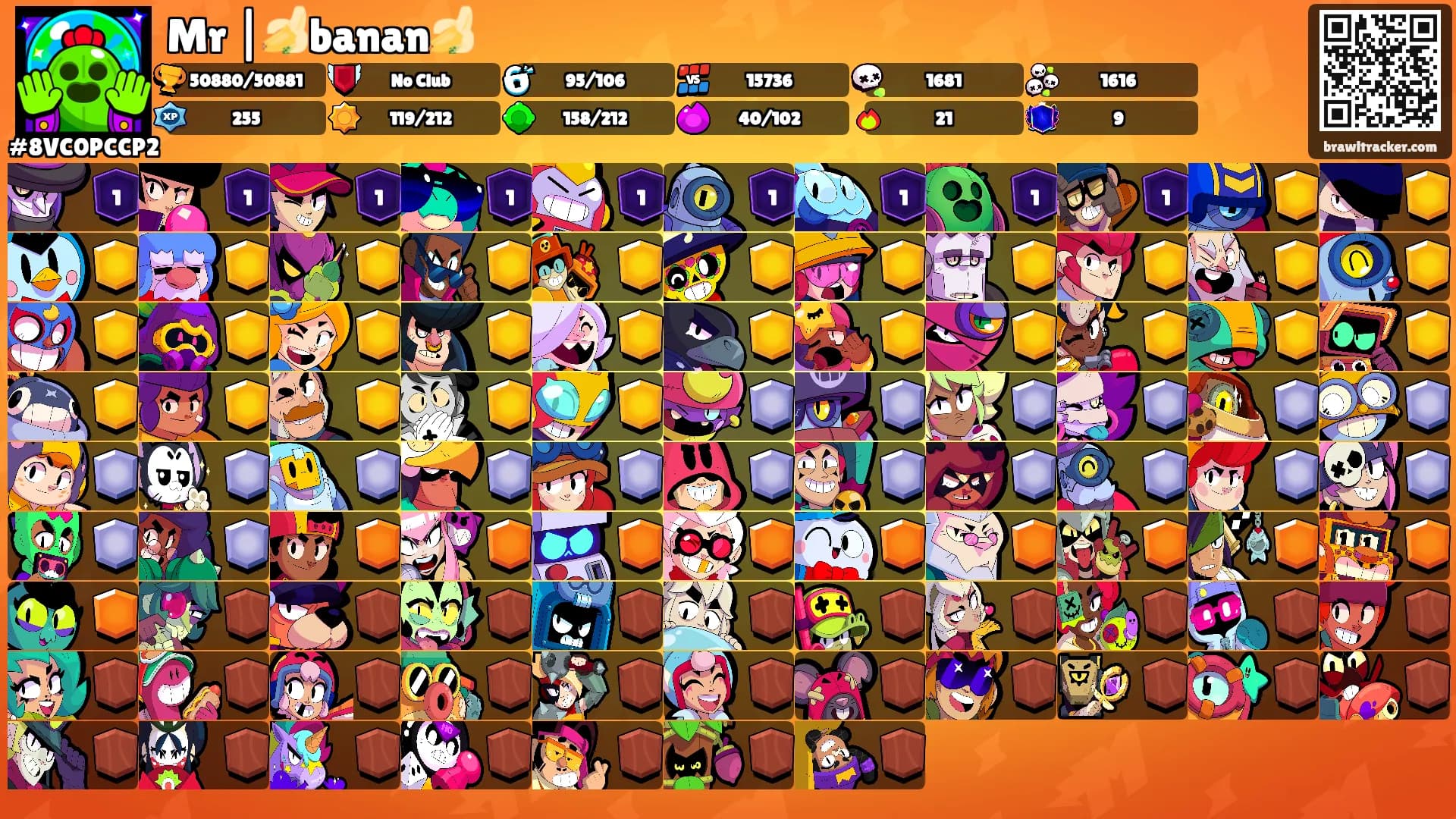 Mr |🍌banan🍌's Ranks