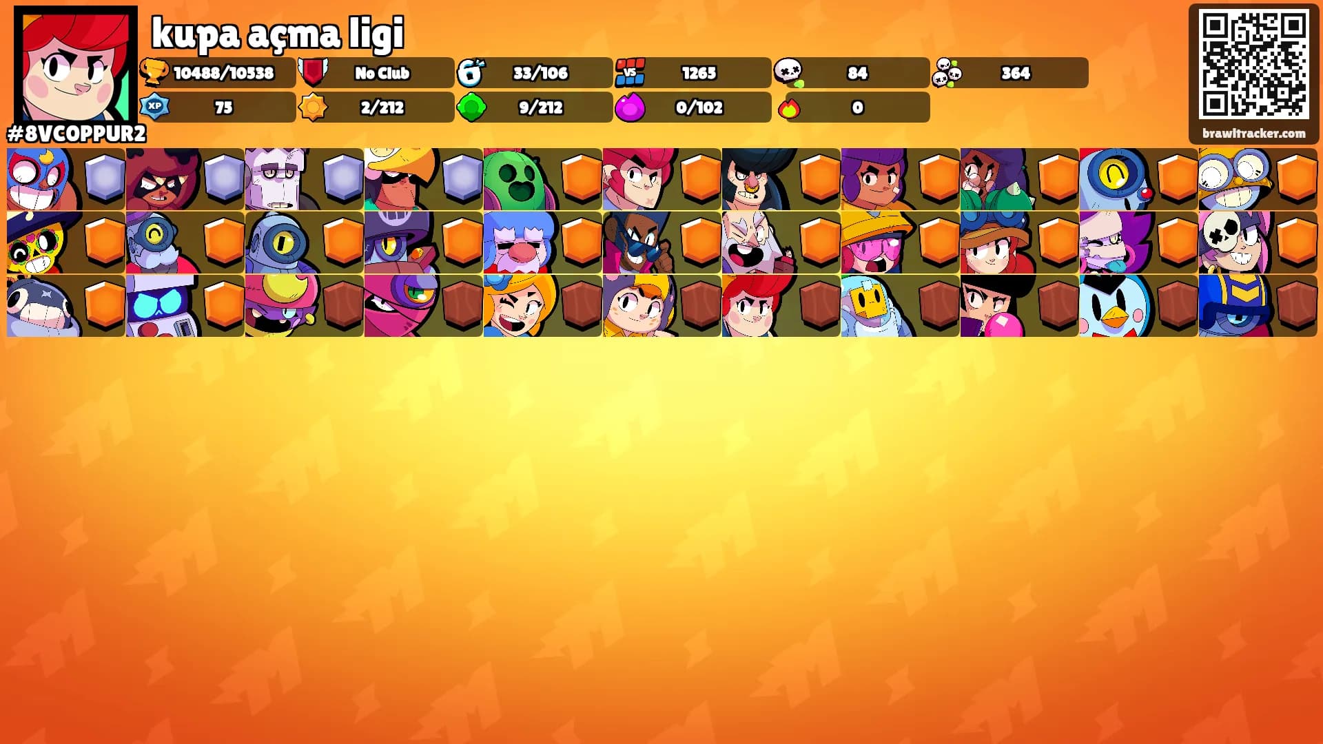 kupa açma ligi's Ranks