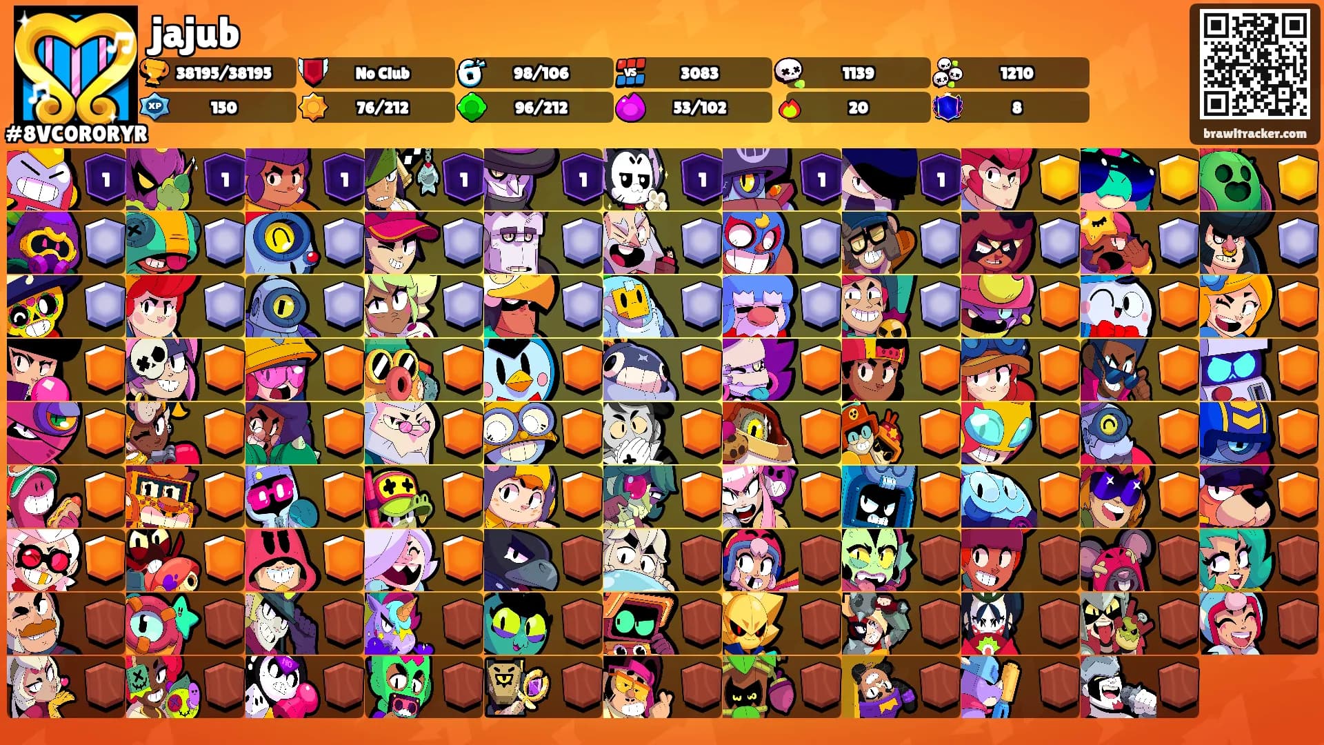 jajub's Ranks